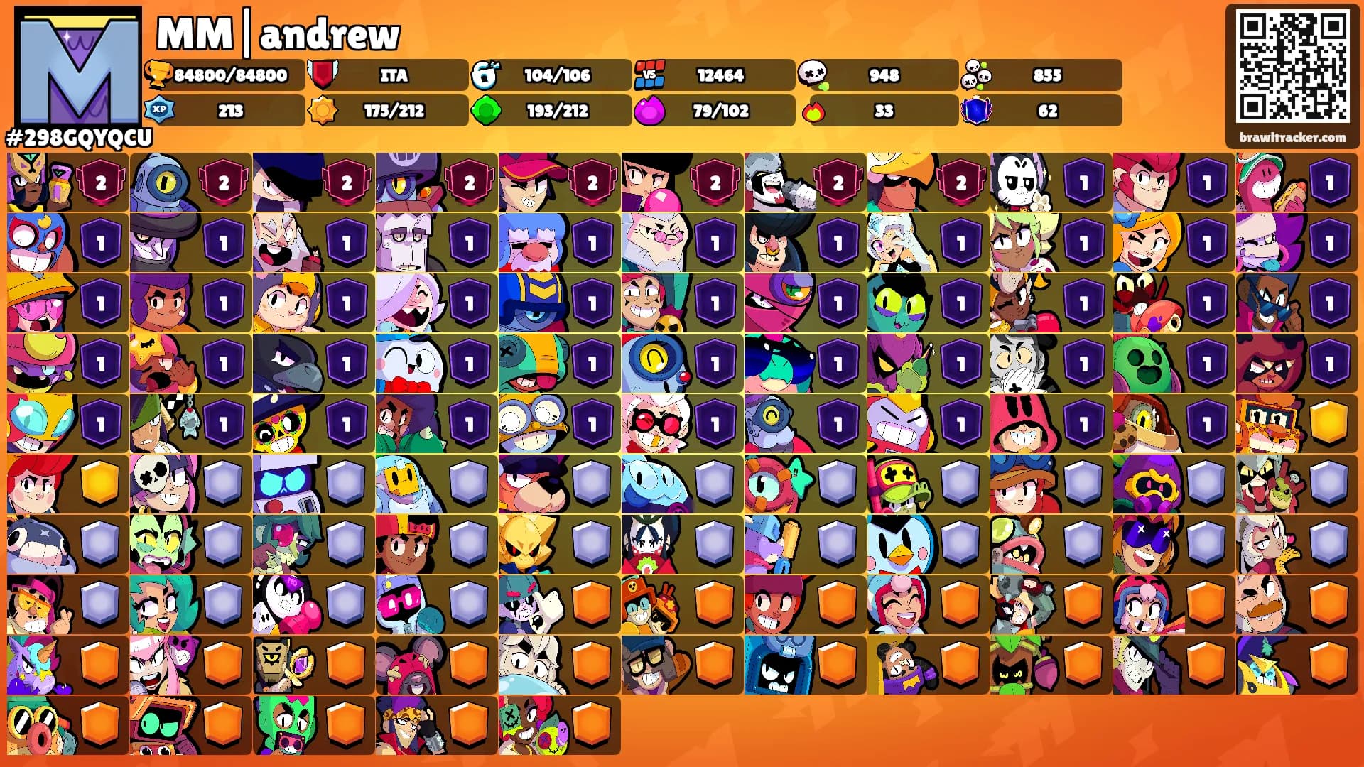 MM|andrew's Ranks