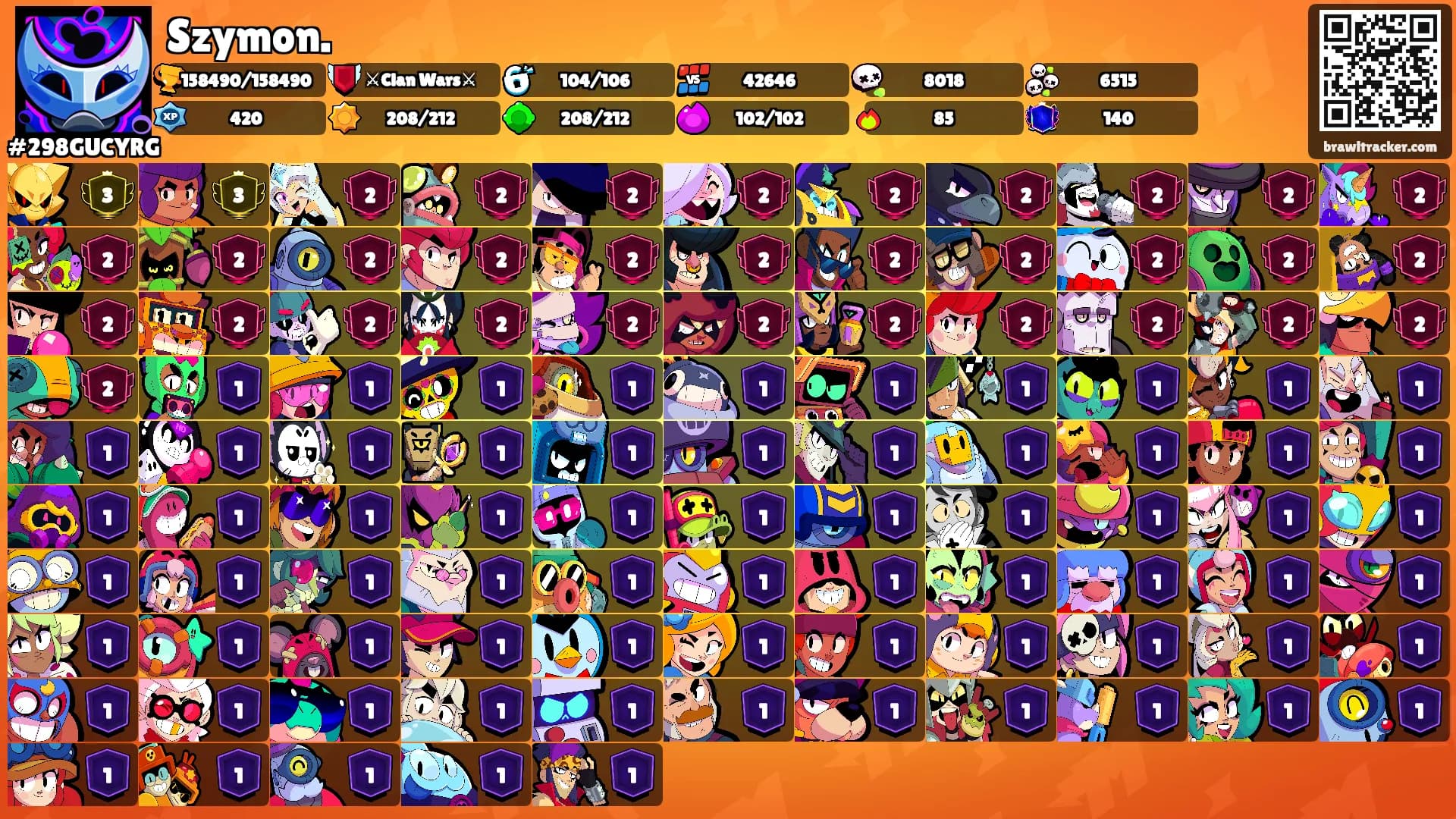 Szymon.'s Ranks