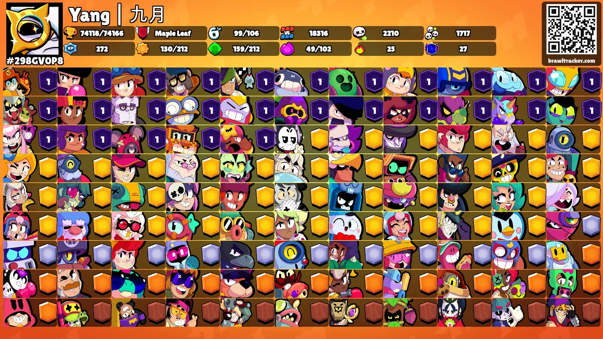 Yang | 九月 𑁍's Ranks