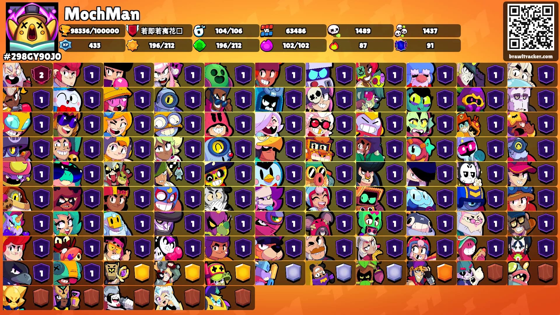 MochMan's Ranks