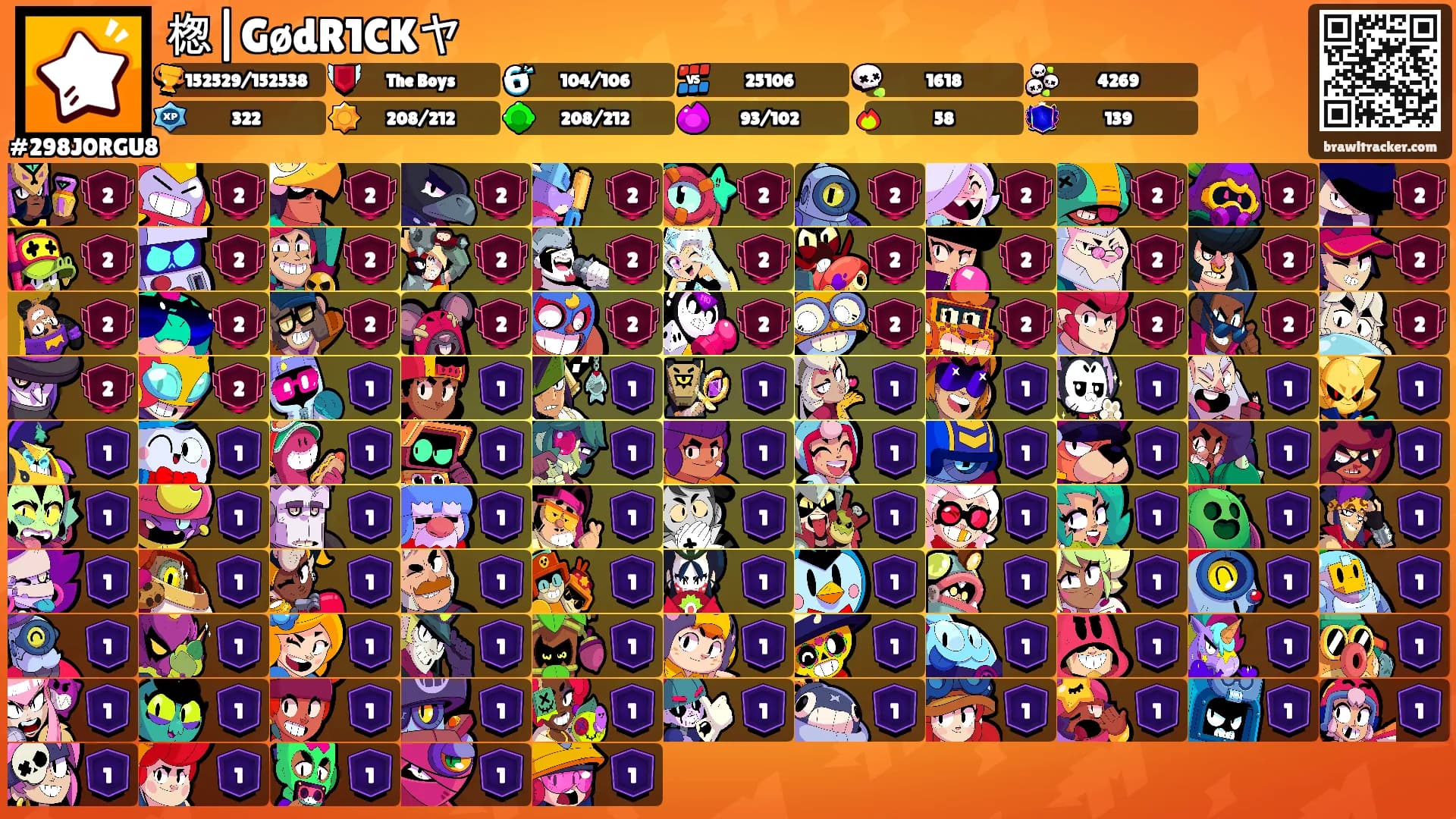 楤|GødR1CKヤ's Ranks
