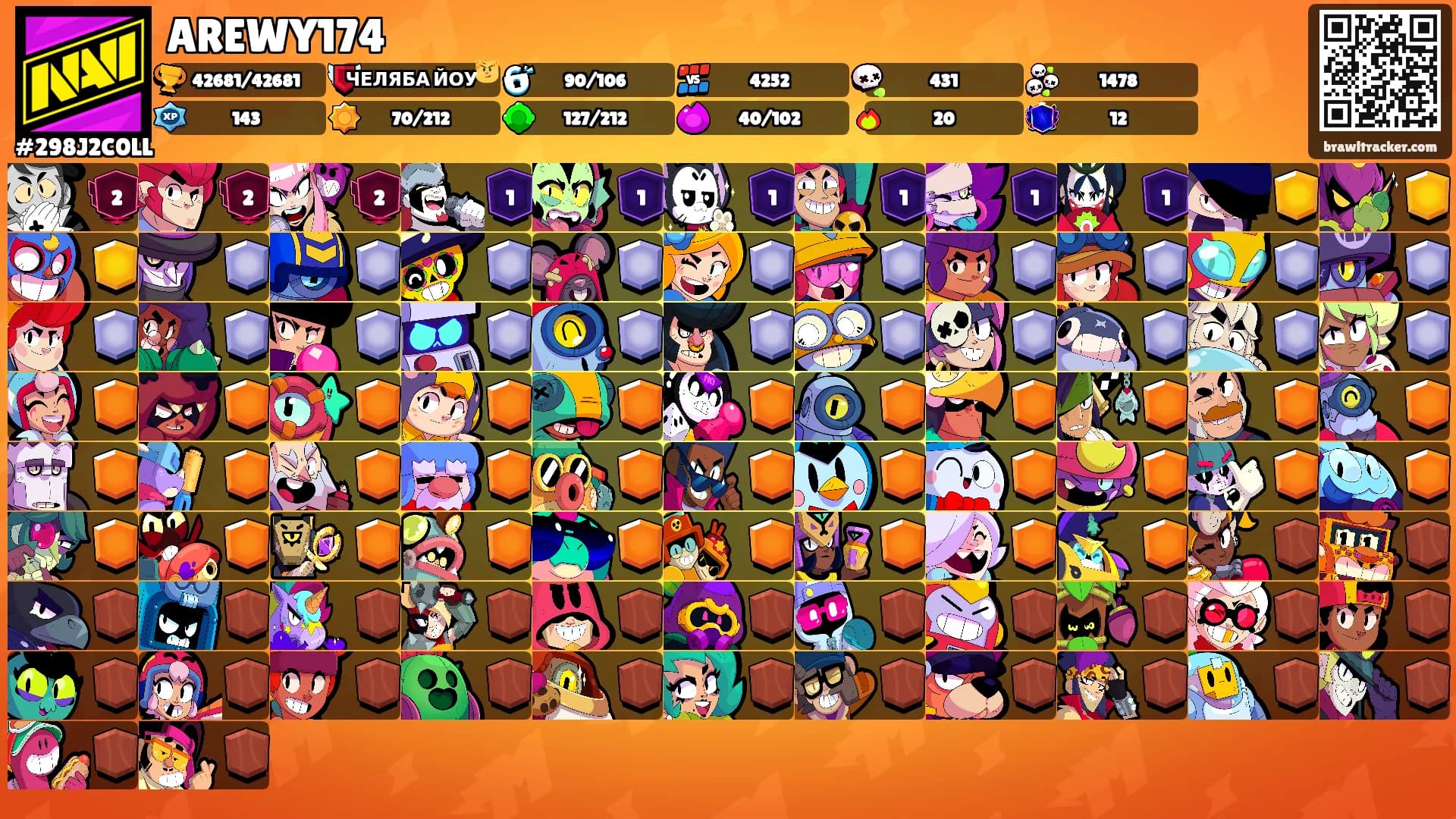 AREWY174's Ranks