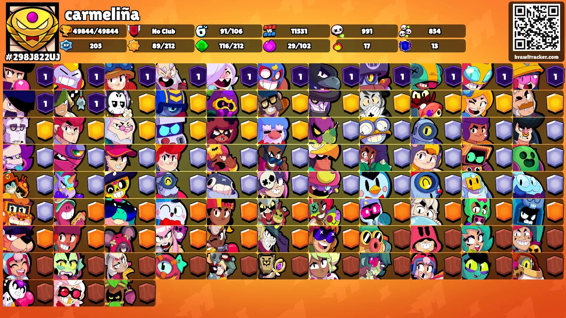 carmeliña's Ranks