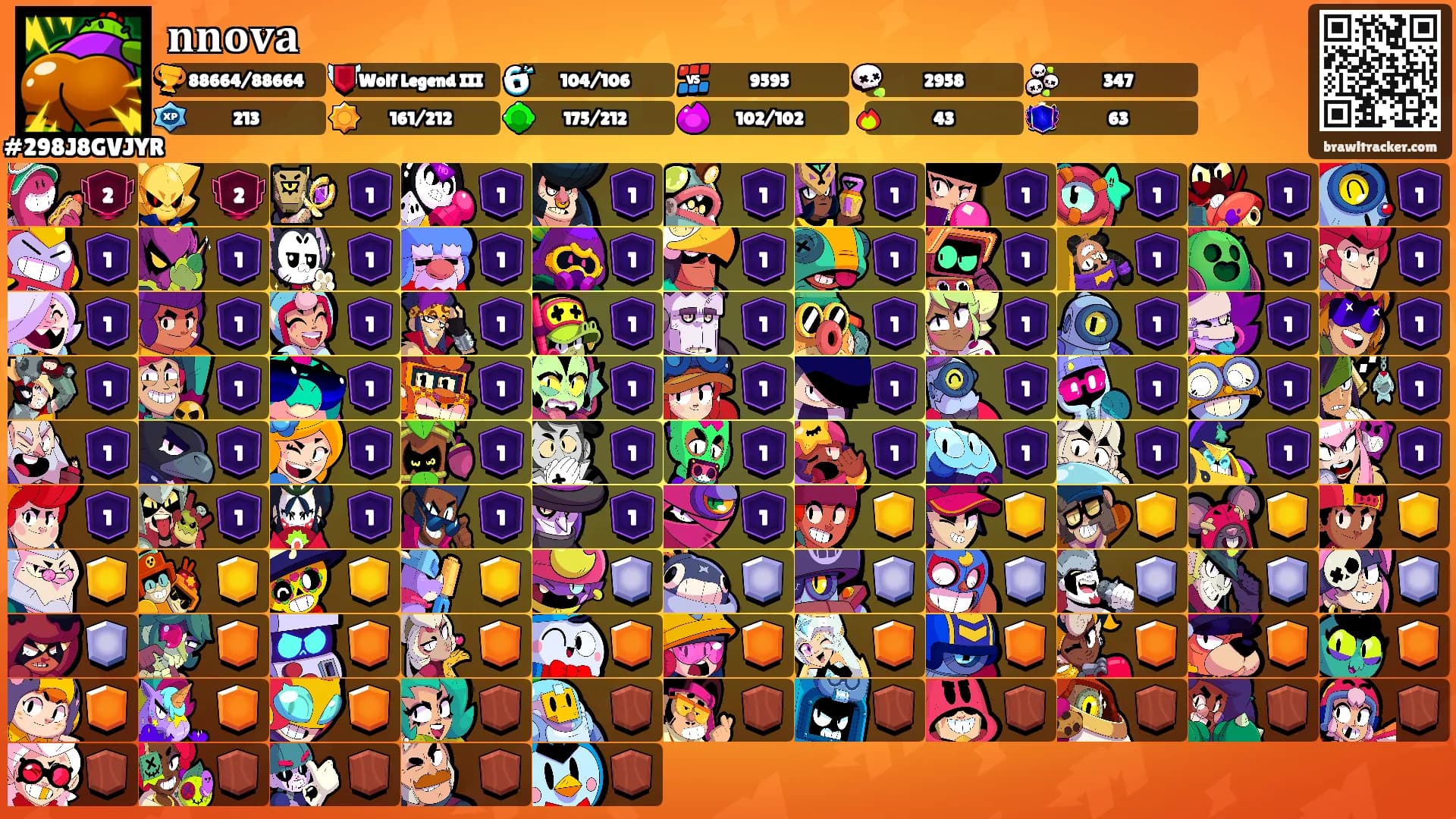 𝐧𝐧𝐨𝐯𝐚 ꩜'s Ranks