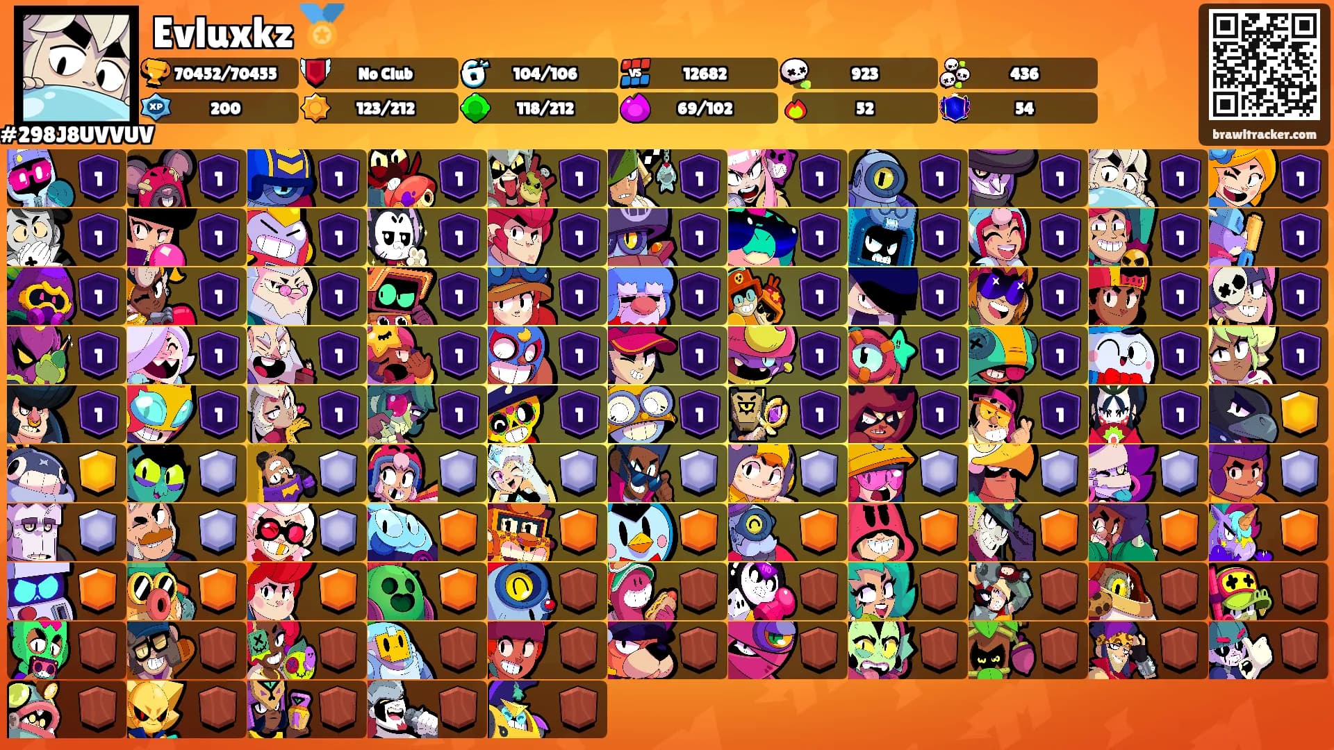 Evluxkz 🏅's Ranks