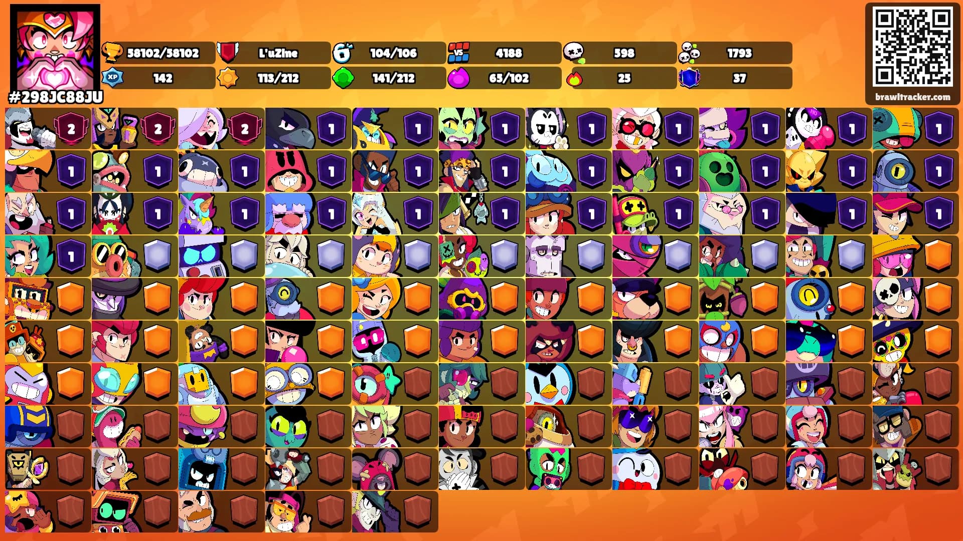 ㅤㅤㅤㅤ's Ranks