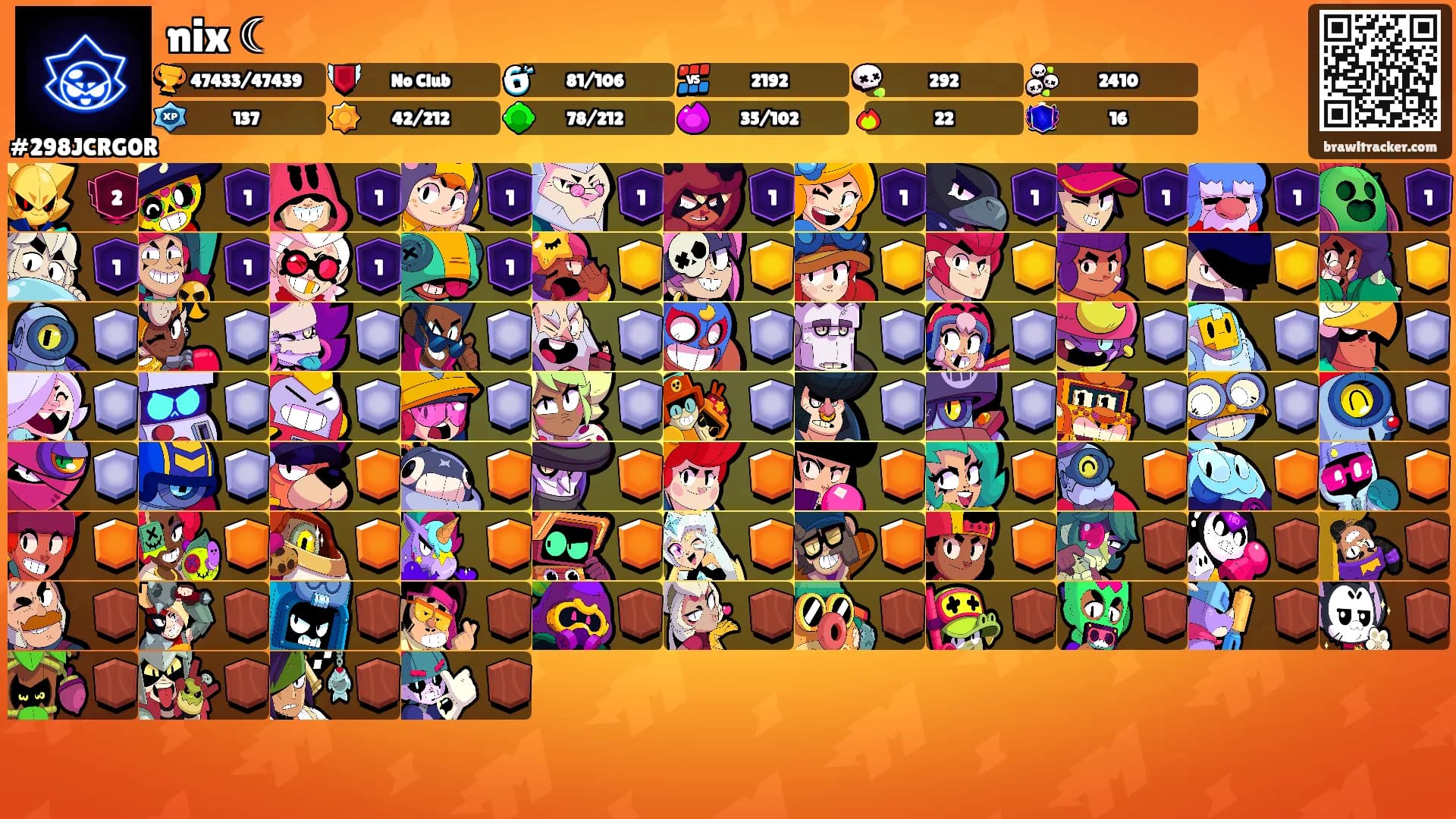 nix ☾'s Ranks