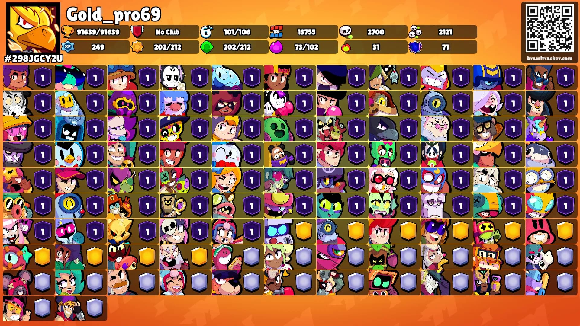 Gold_pro69's Ranks