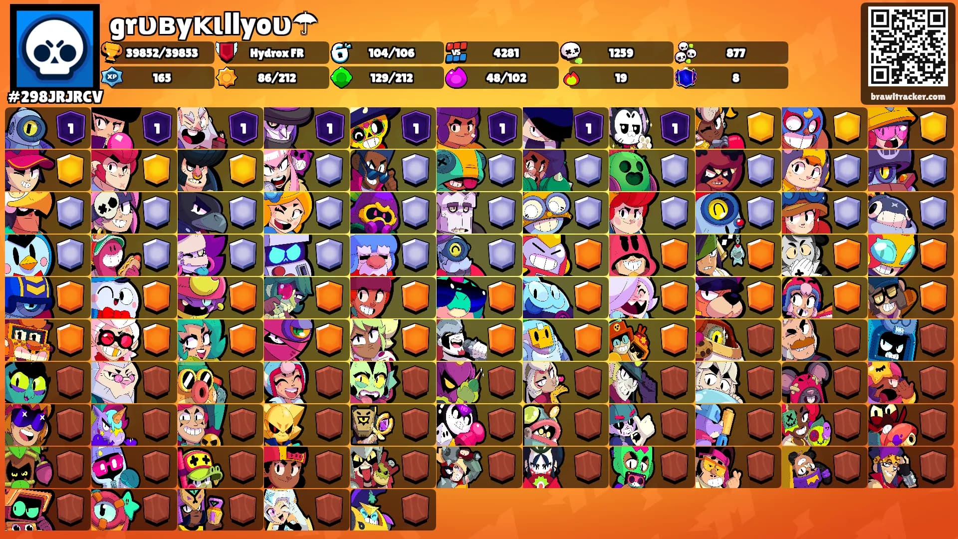 grυвyĸιllyoυ☂'s Ranks