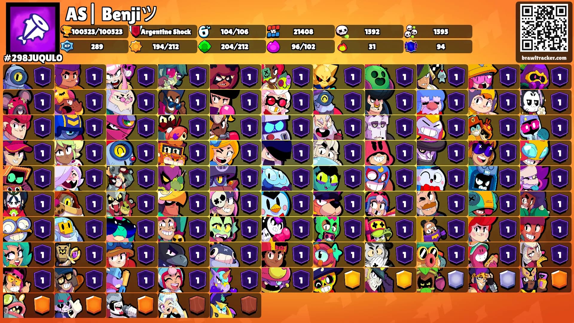 AS| Benjiツ's Ranks