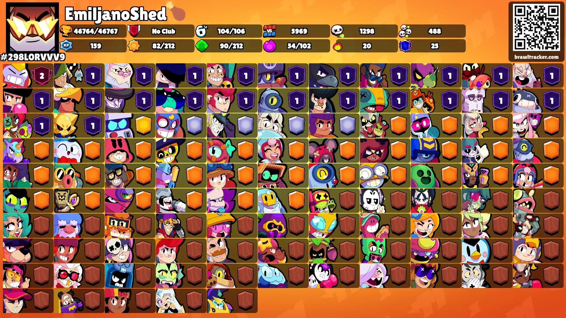 EmiljanoShed🍗's Ranks