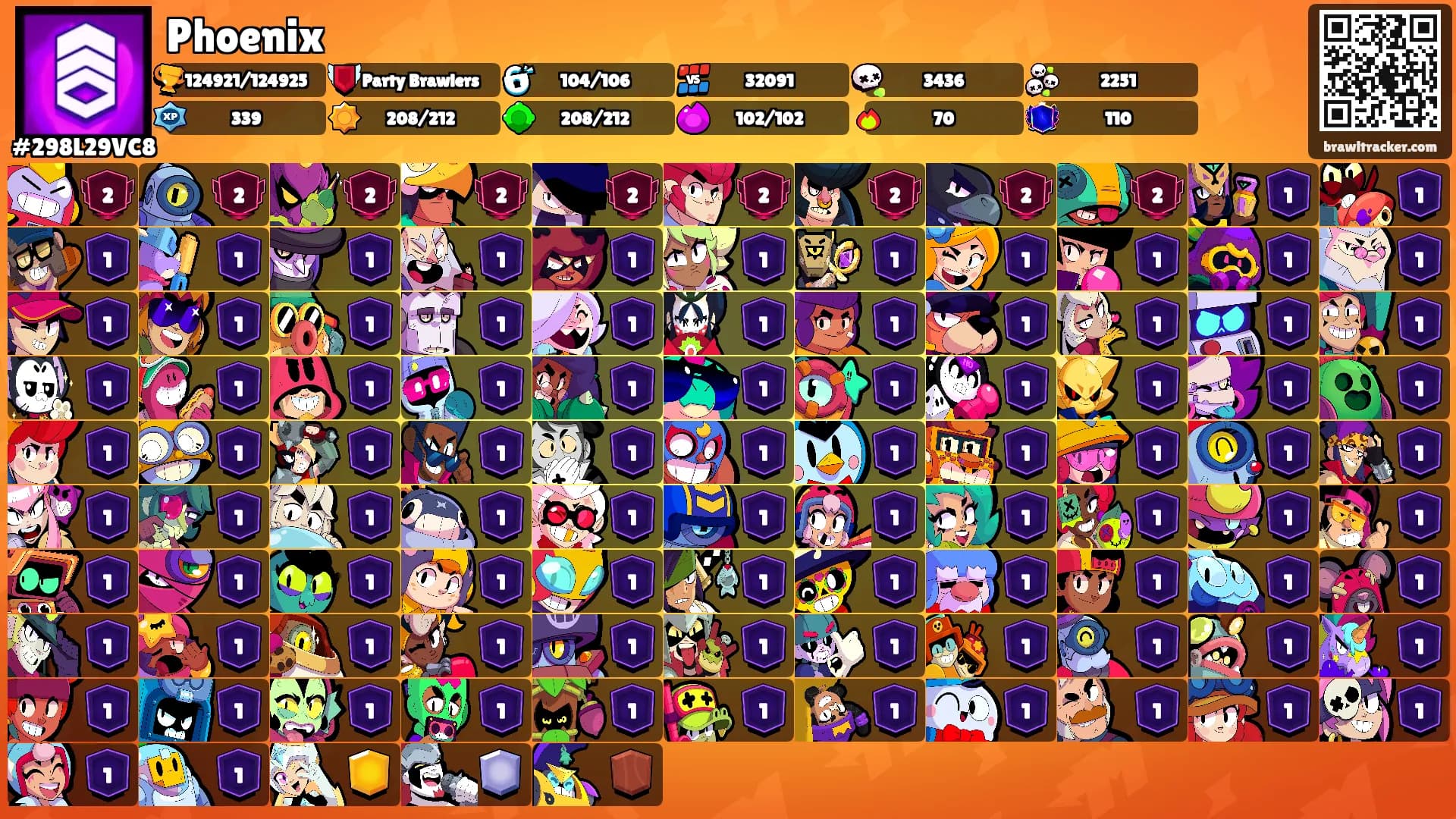 Phoenix's Ranks