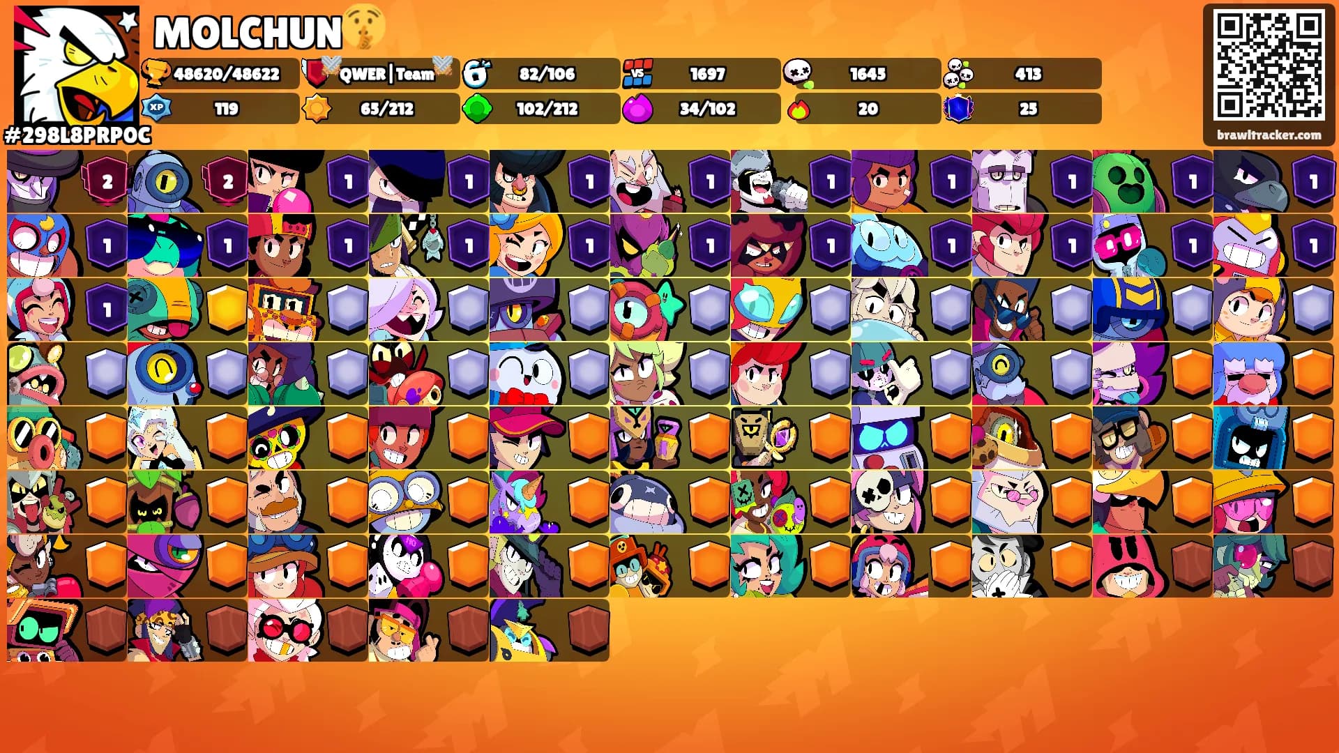 MOLCHUN🤫's Ranks