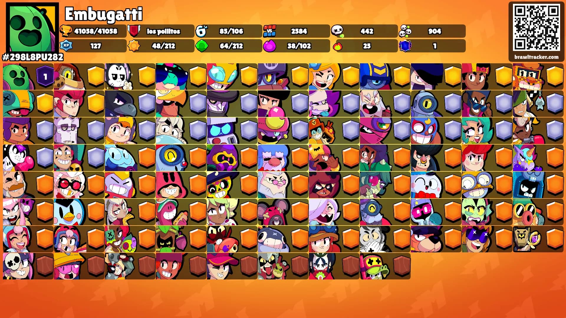 Embugatti's Ranks