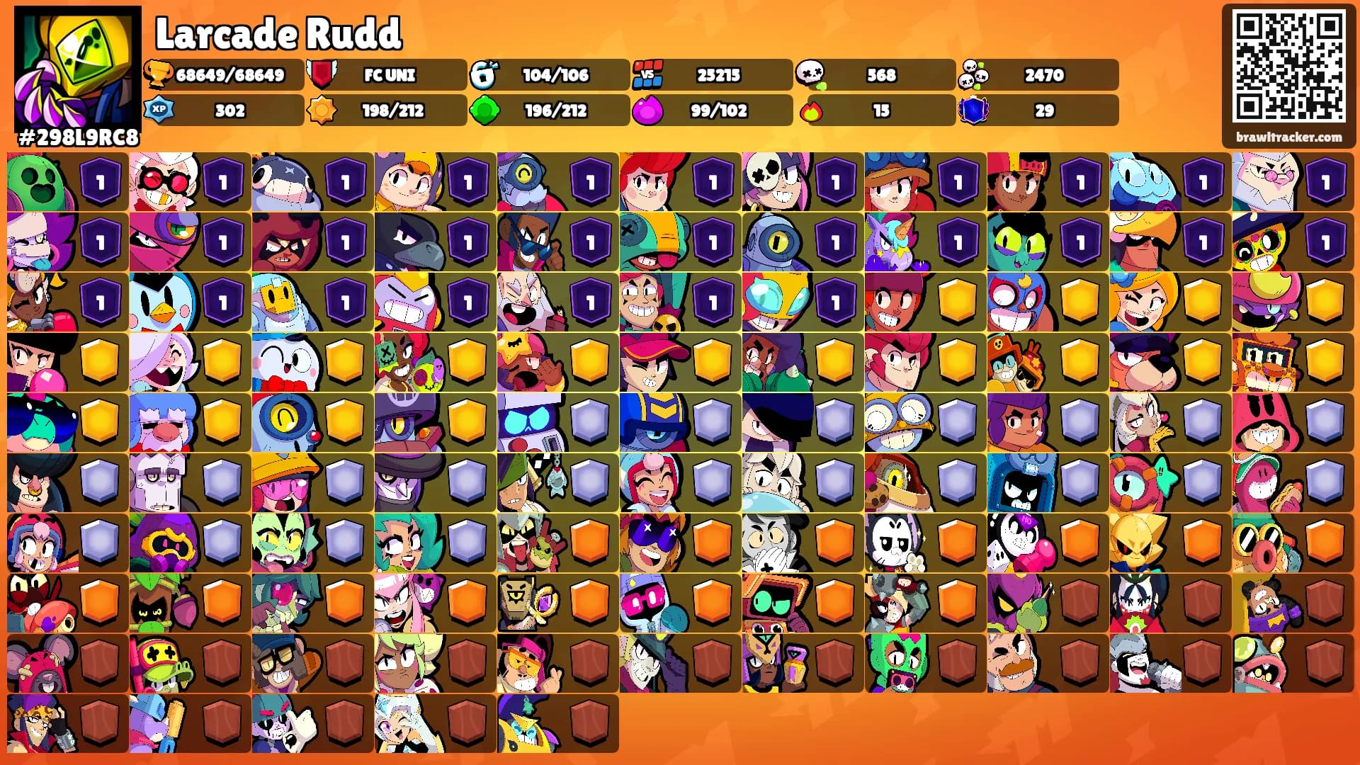 Larcade Rudd's Ranks