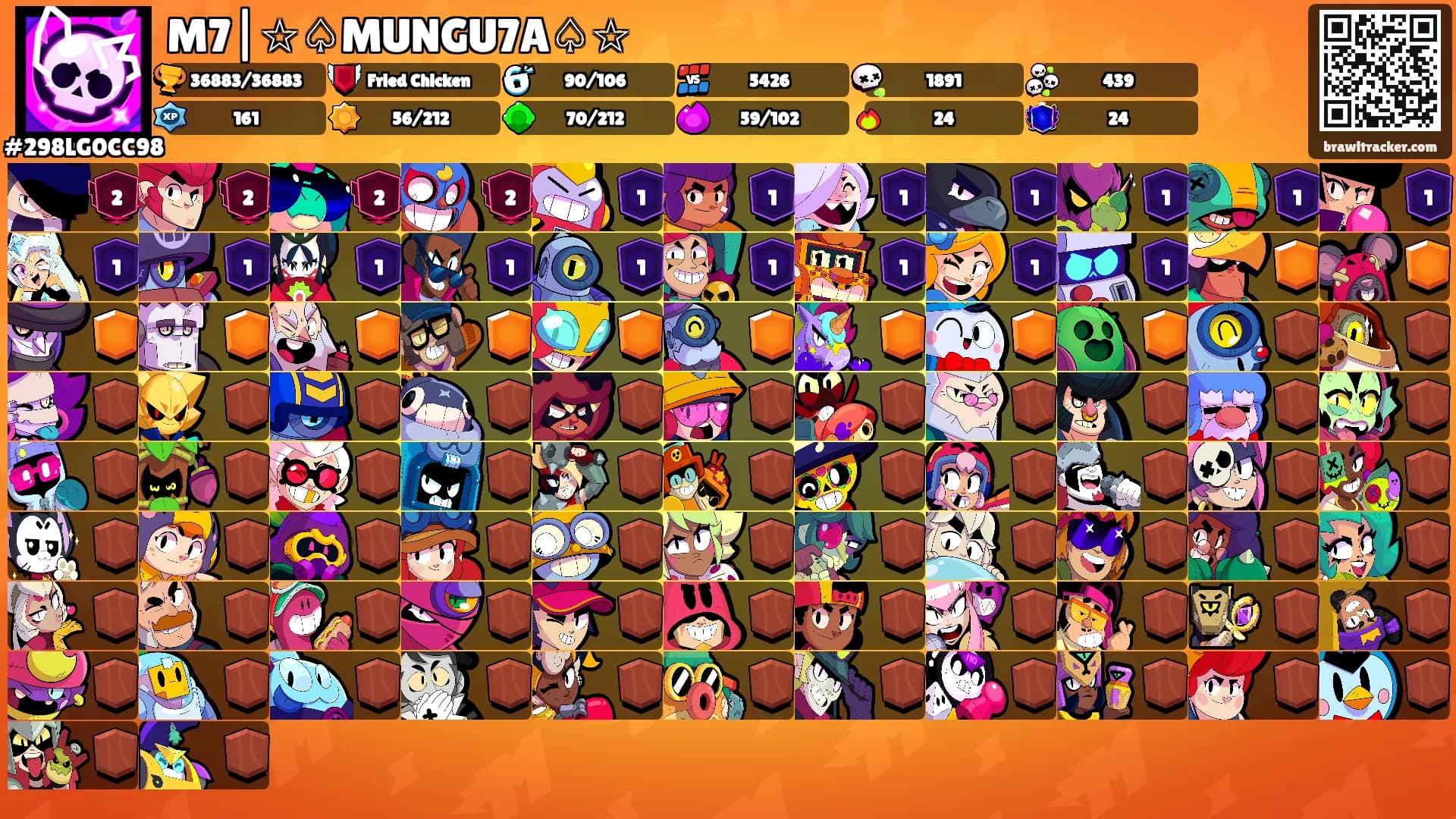 M7|☆♤MUNGU7A♤☆'s Ranks