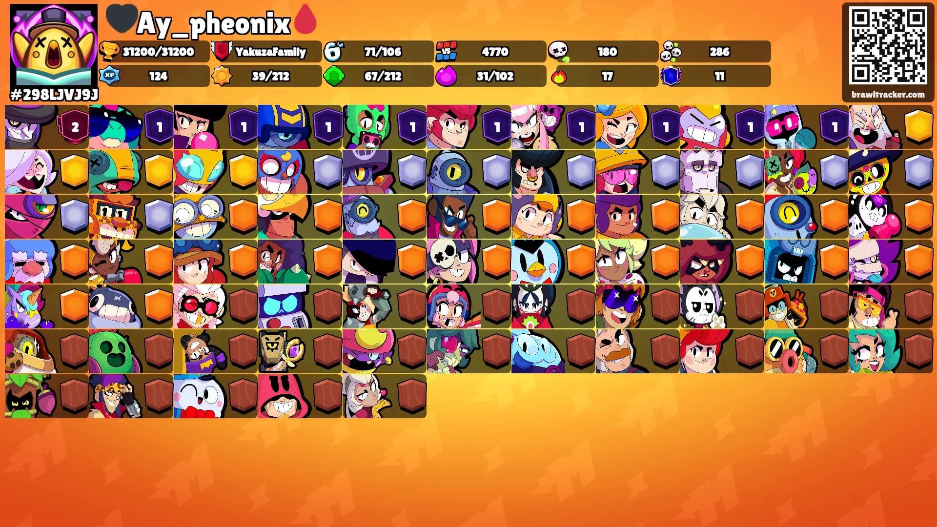 🖤Ay_pheonix🩸's Ranks