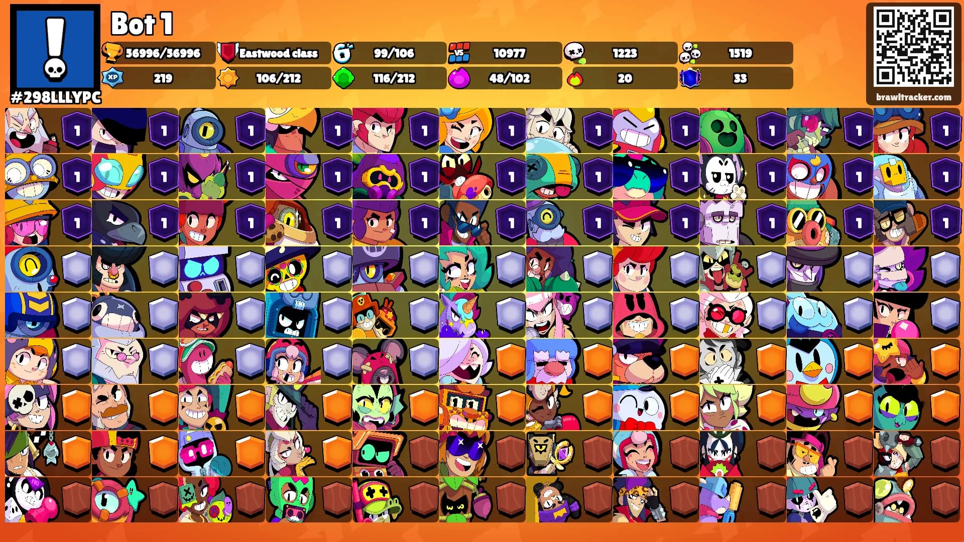 Bot 1's Ranks