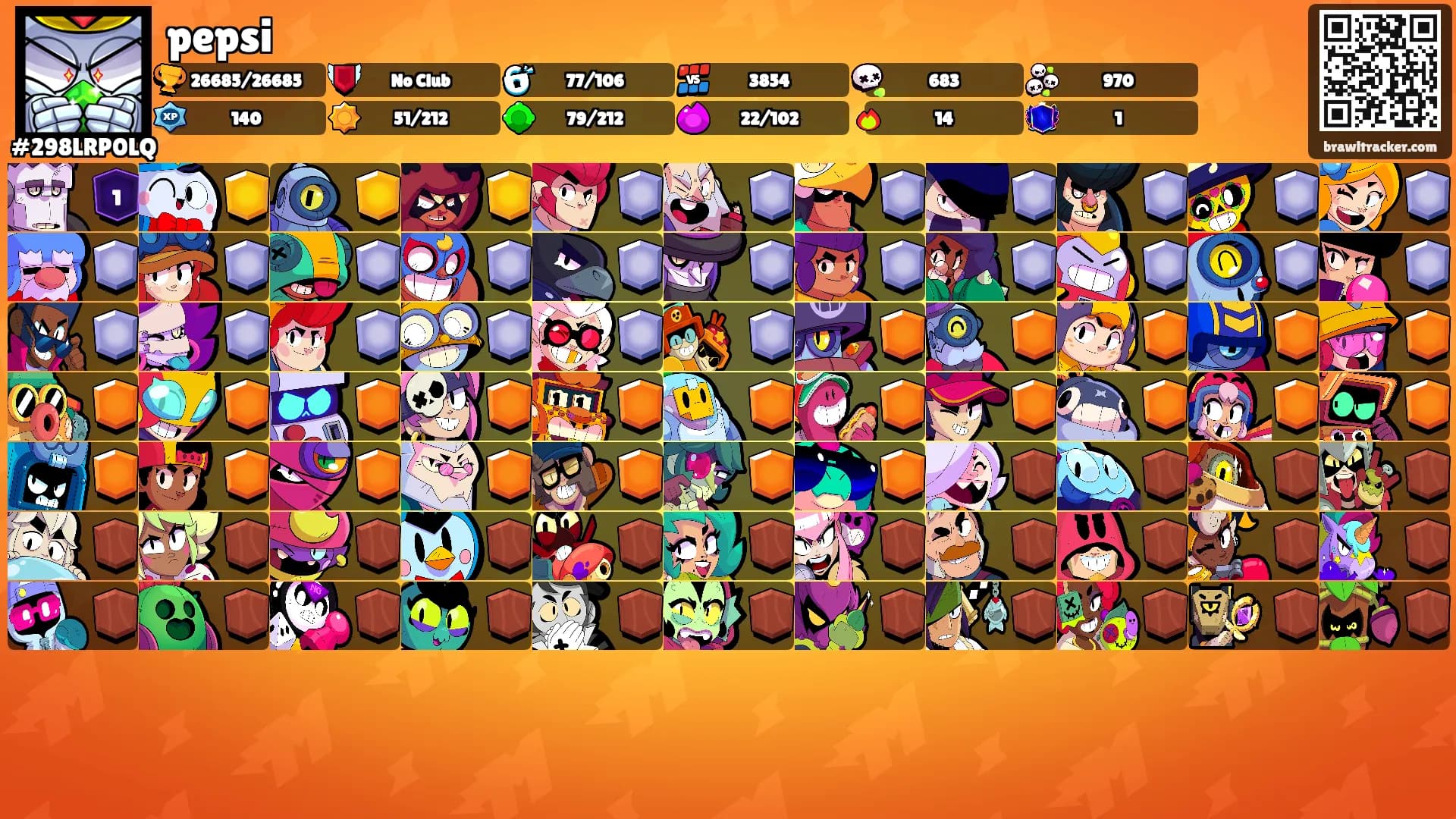 pepsi's Ranks