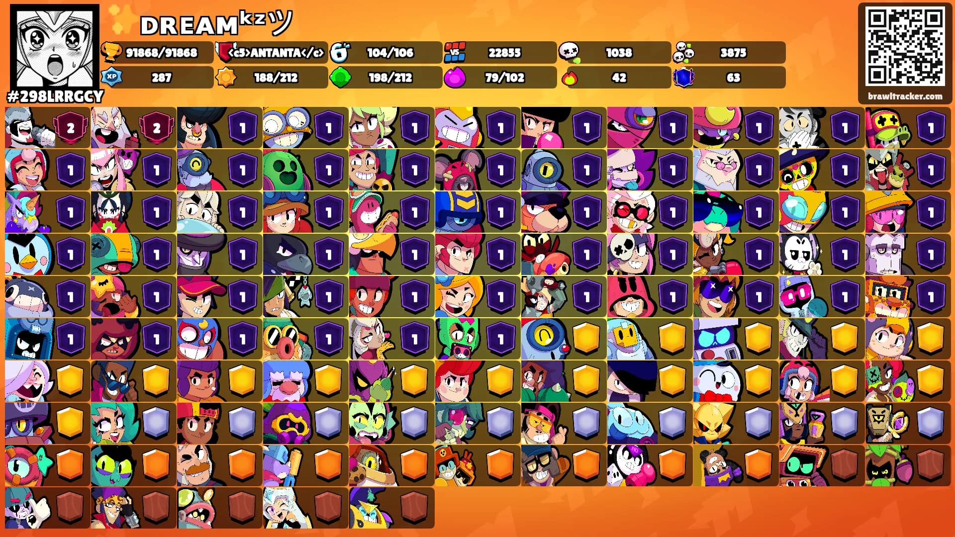 ✨ᴅʀᴇᴀᴍᵏᶻツ's Ranks