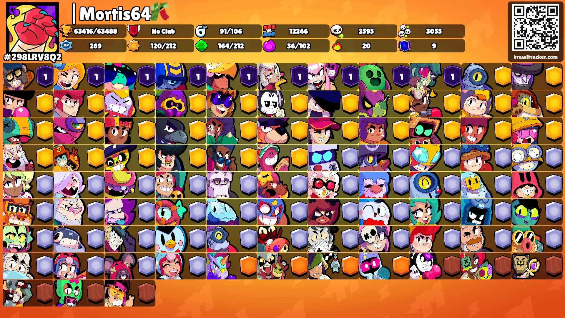 ⛩|Mortis64🎋's Ranks