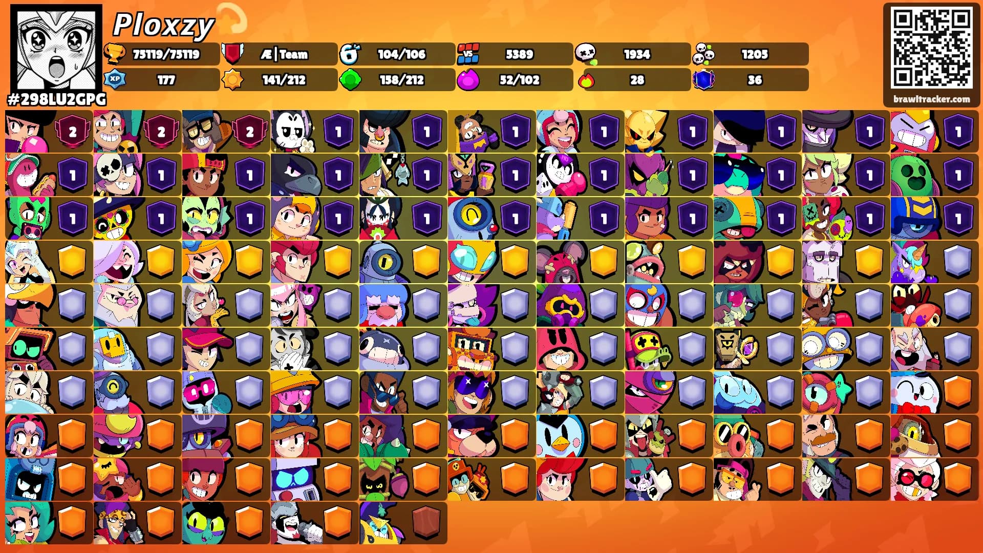 𝙋𝙡𝙤𝙭𝙯𝙮💫's Ranks