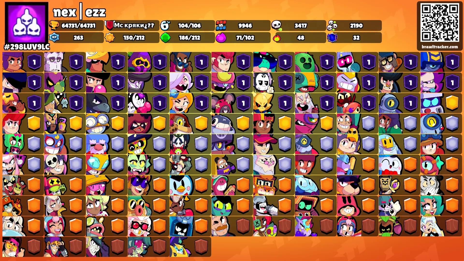 nex|ezz's Ranks