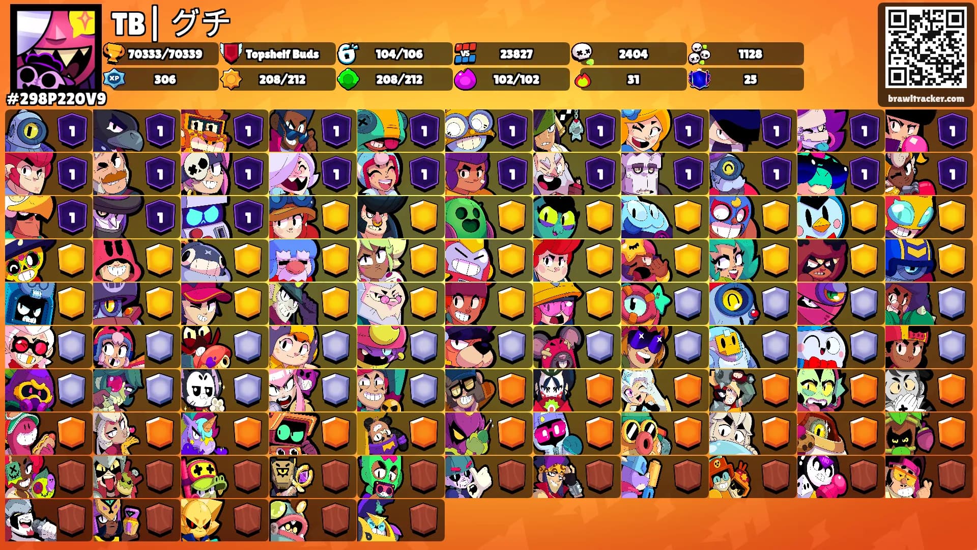 TB| グチ's Ranks