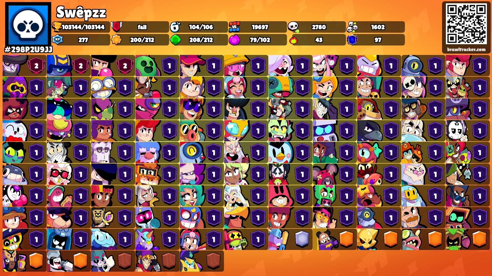 Swêpzz's Ranks
