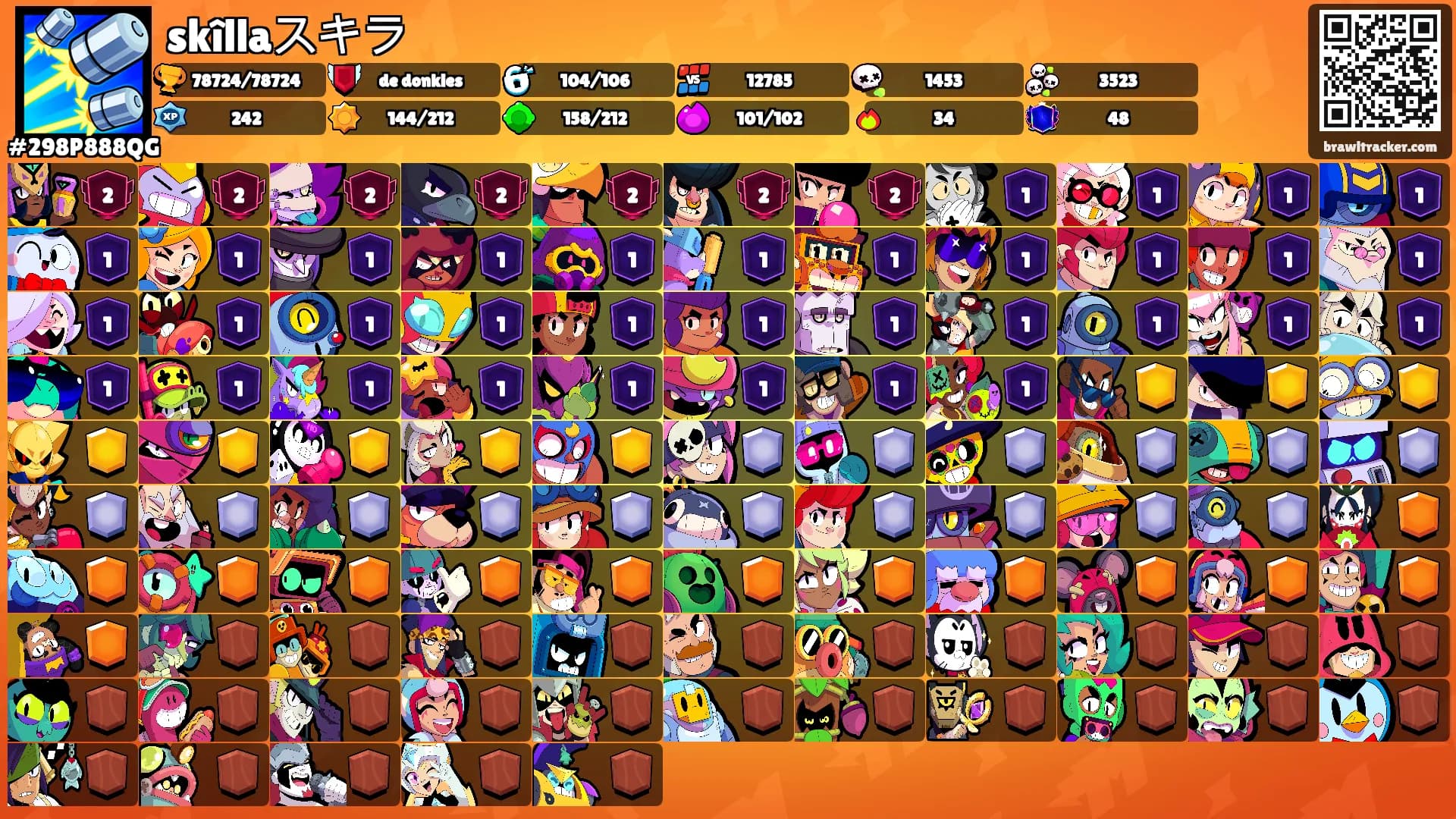 skîllaスキラ's Ranks