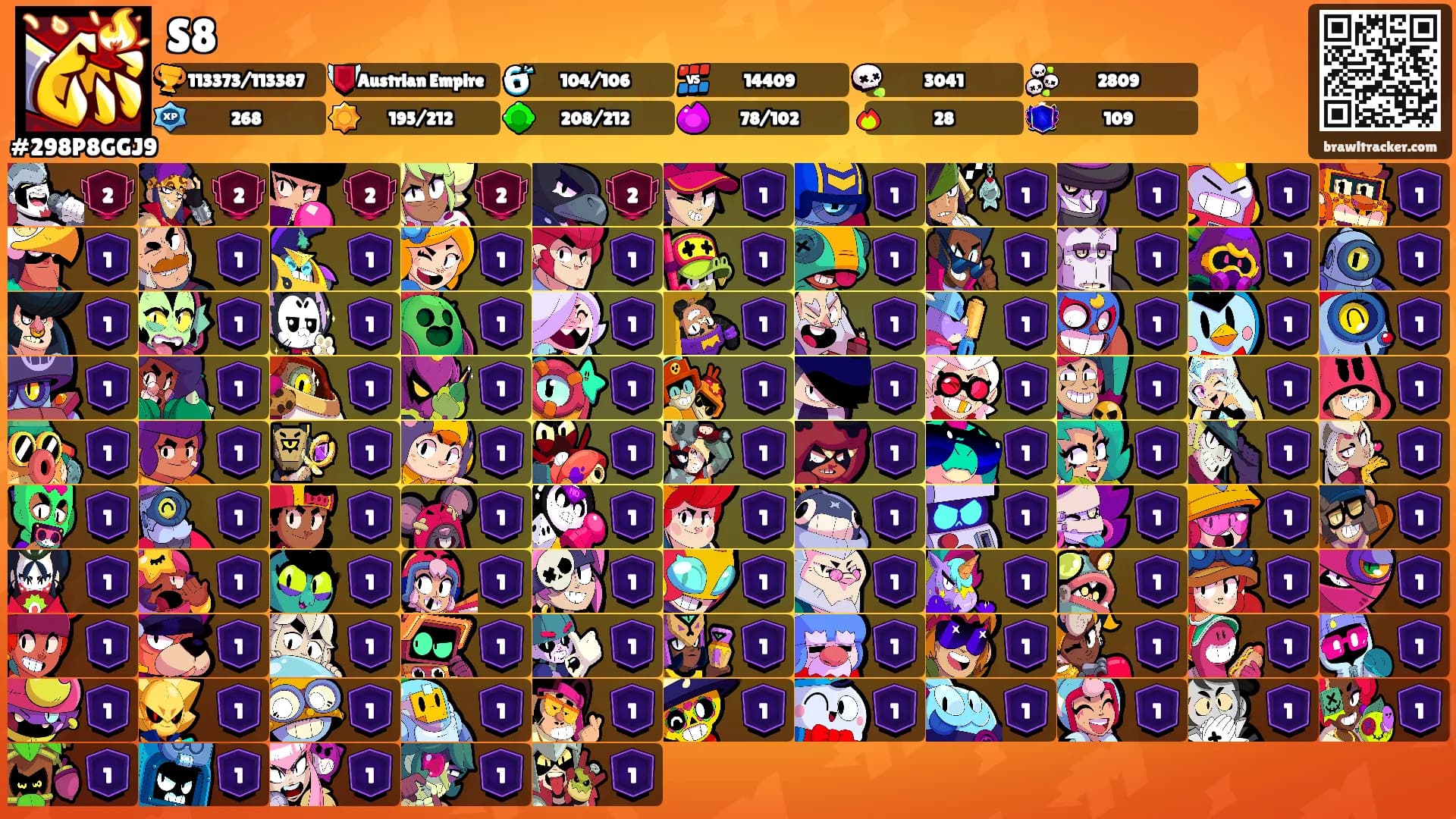 S8's Ranks