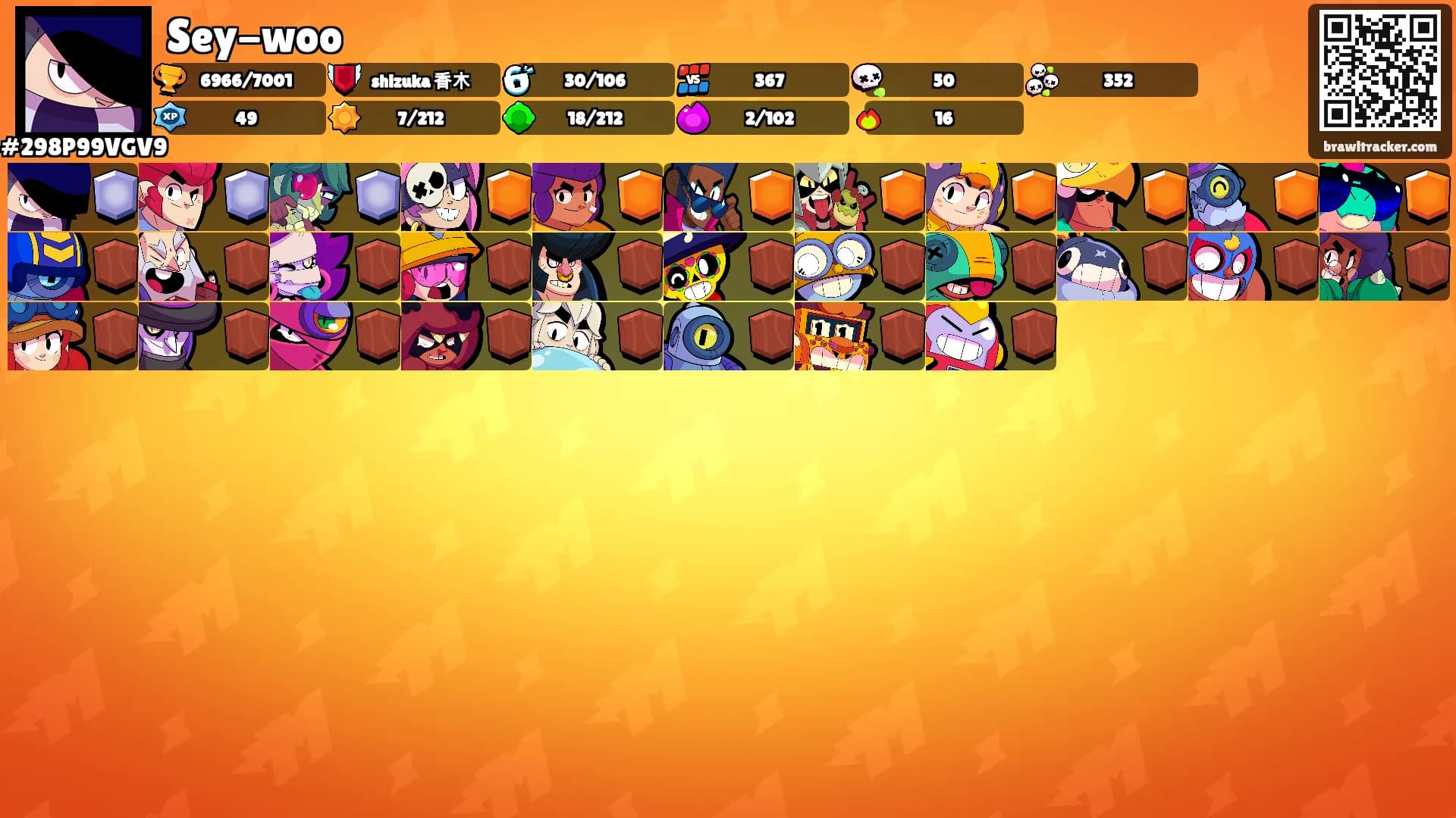 Sey-woo's Ranks