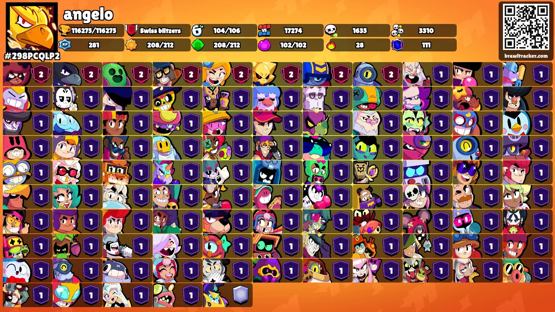 angelo's Ranks