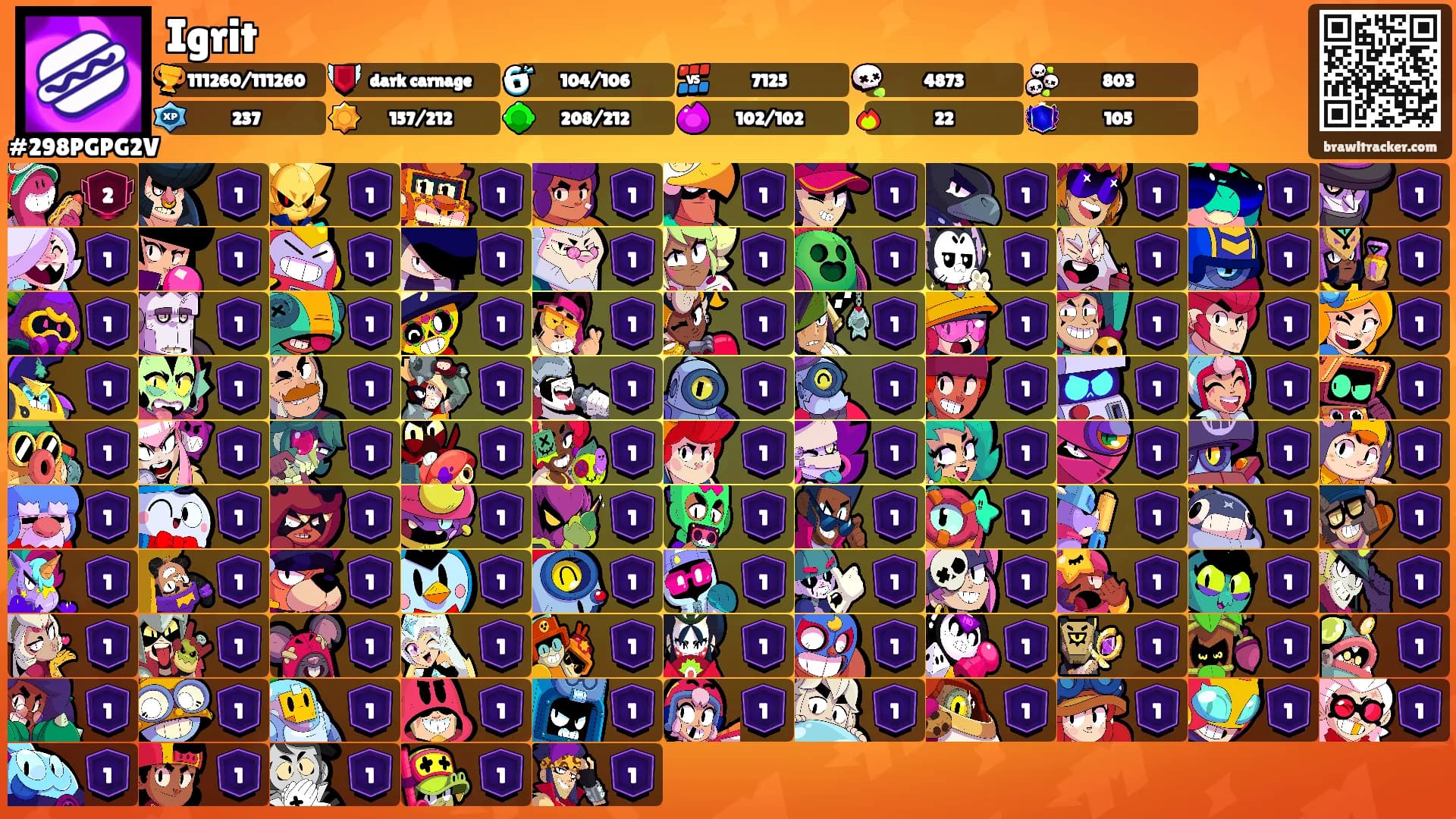 Igrit's Ranks