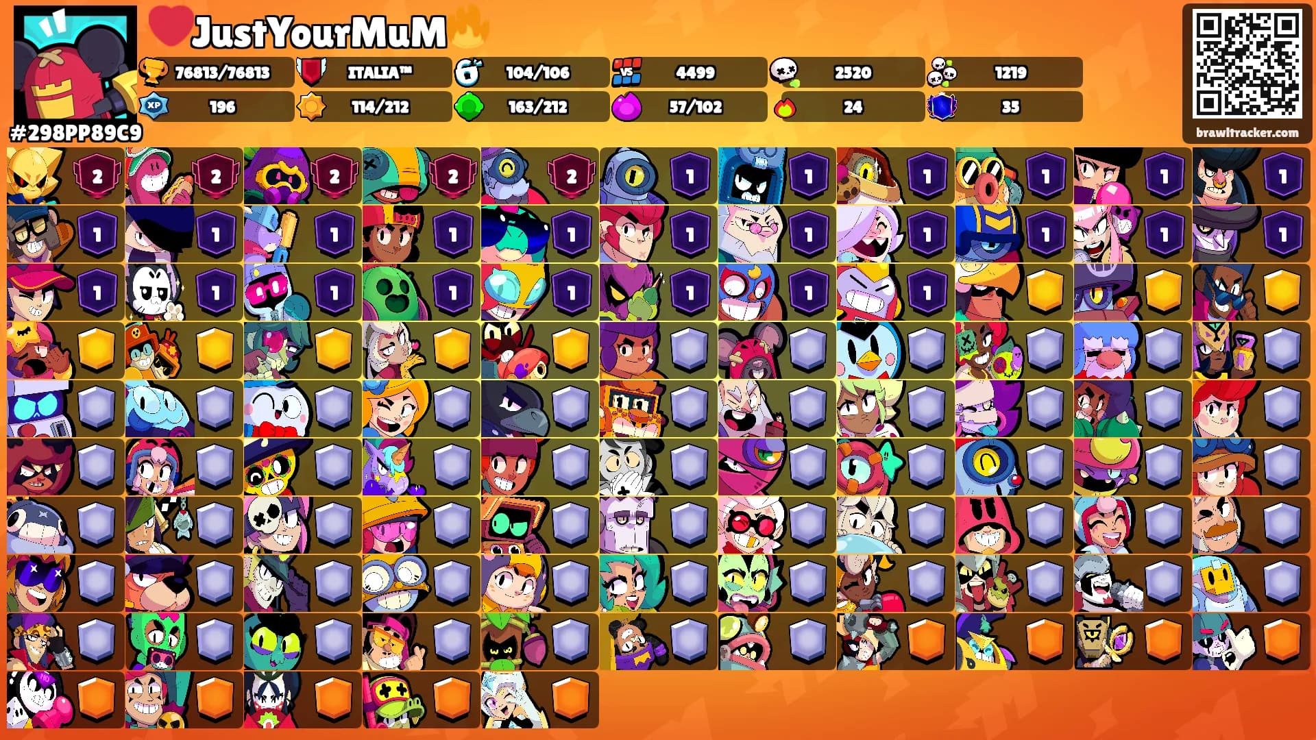 ❤️JustYourMuM🔥's Ranks