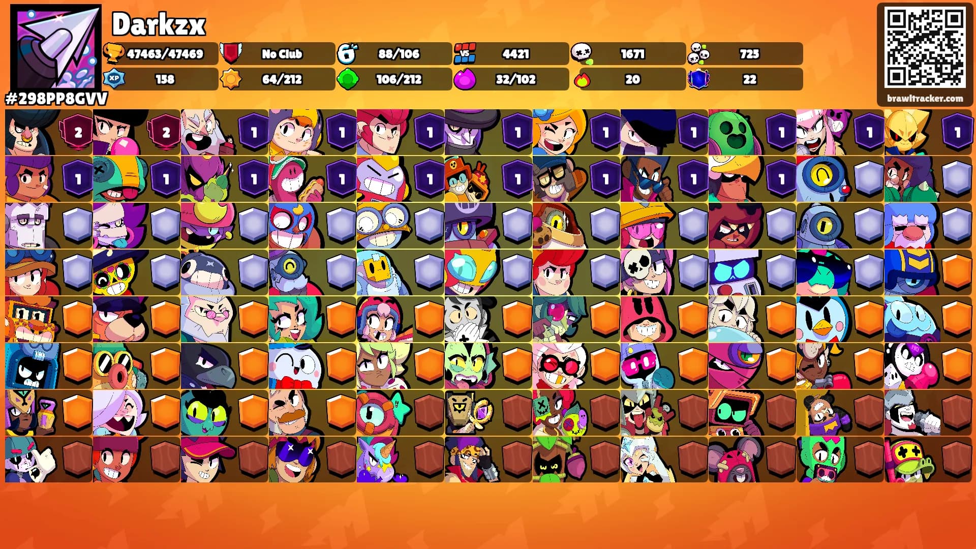 Darkzx's Ranks