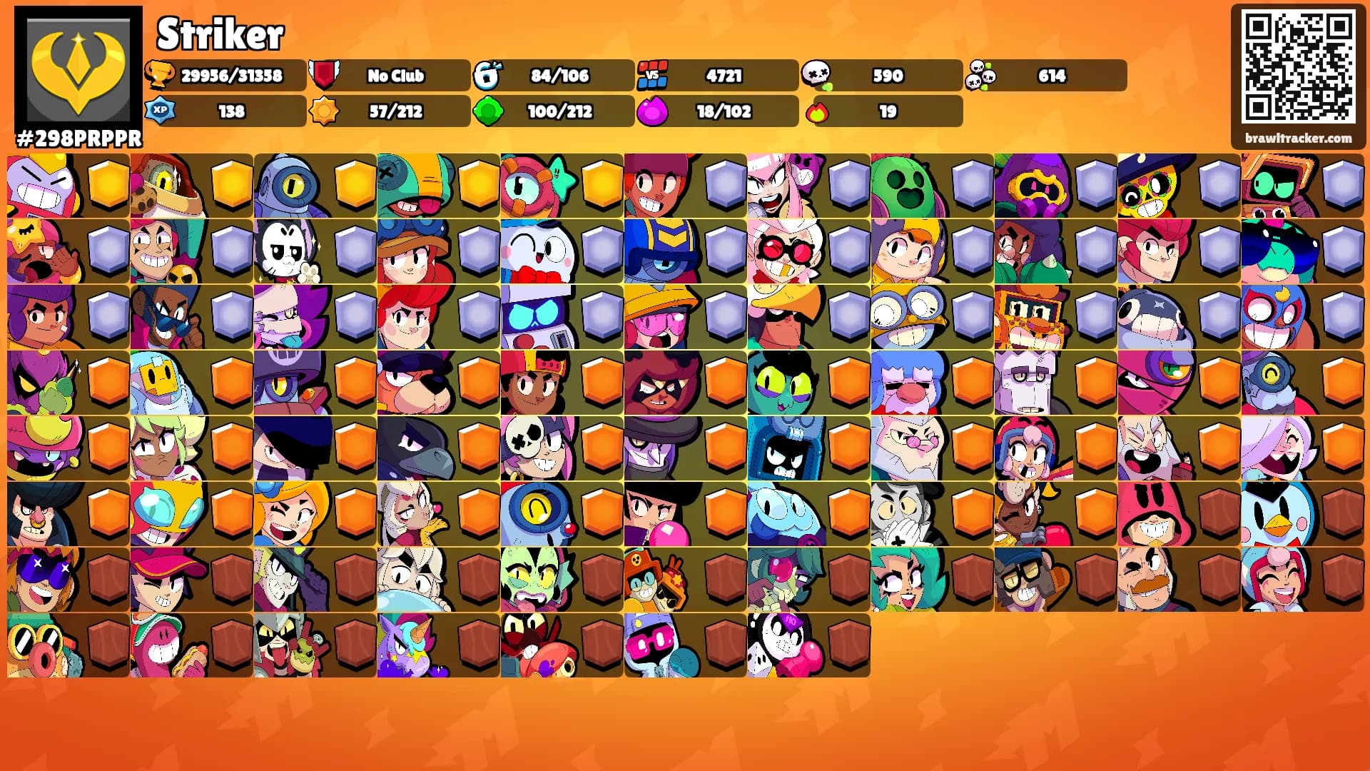 Striker's Ranks