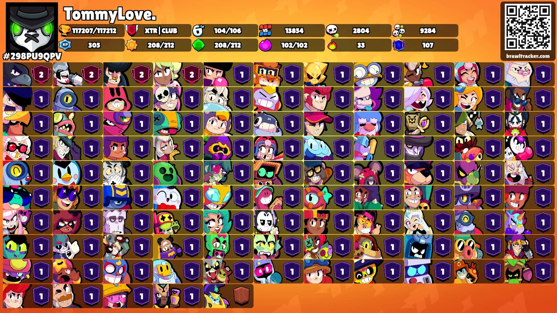 TommyLove.'s Ranks