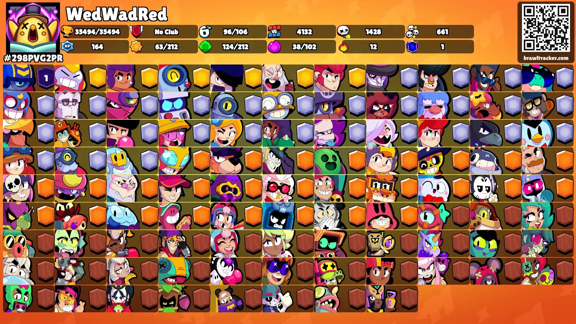WedWadRed's Ranks