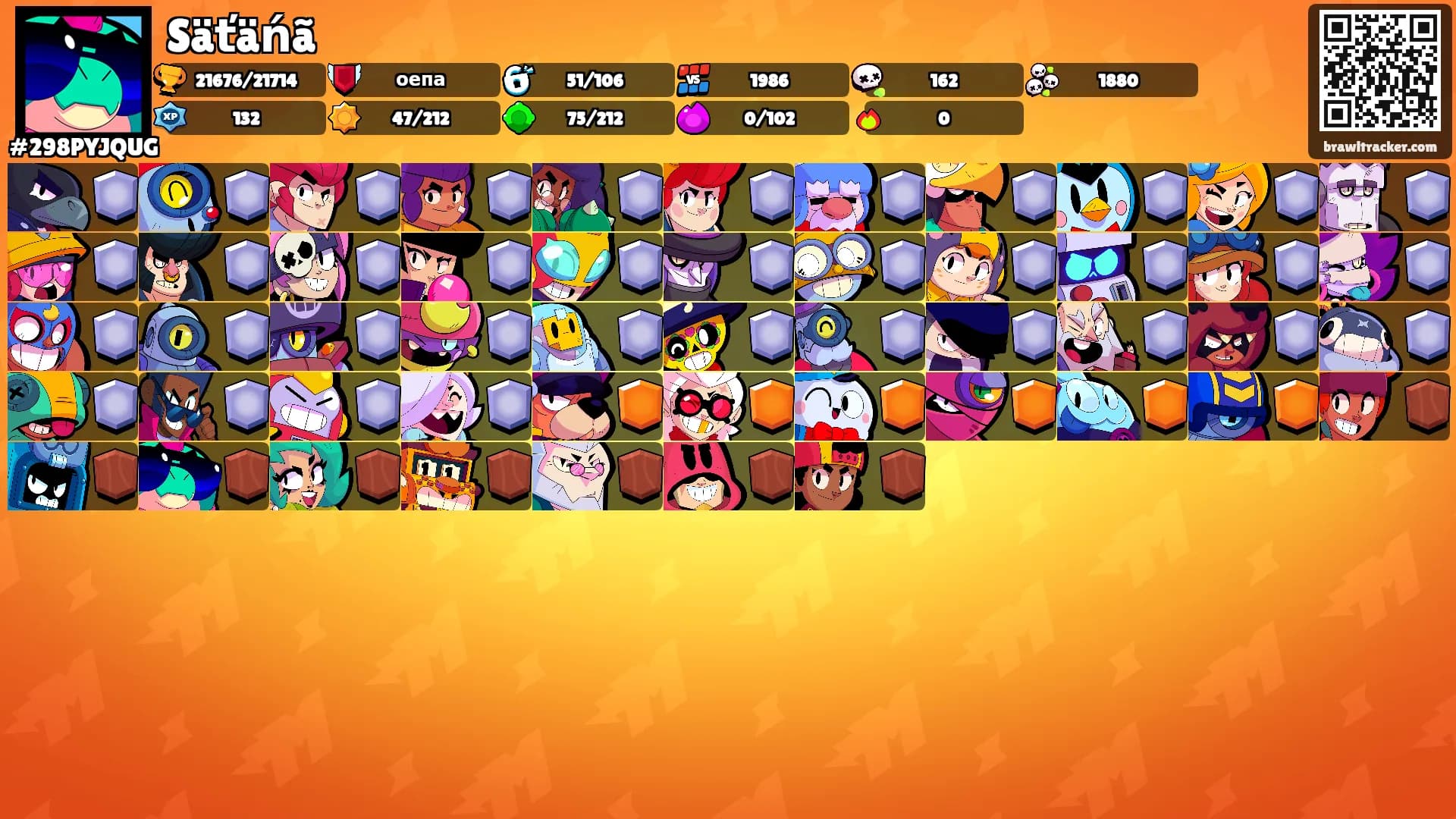 Säťäńã's Ranks