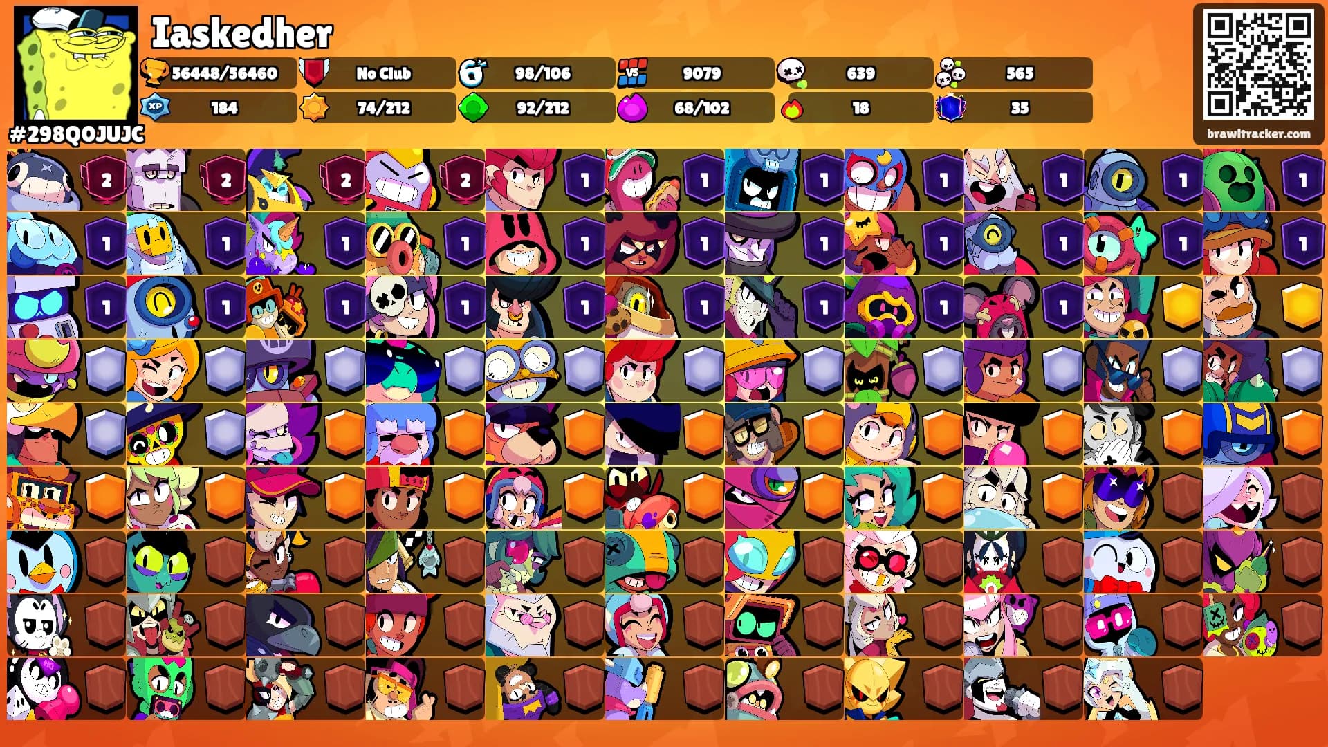 Iaskedher's Ranks
