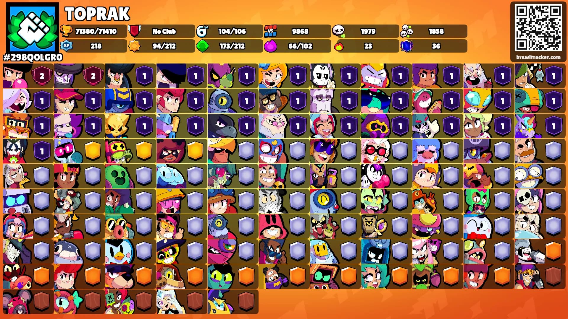 TOPRAK's Ranks