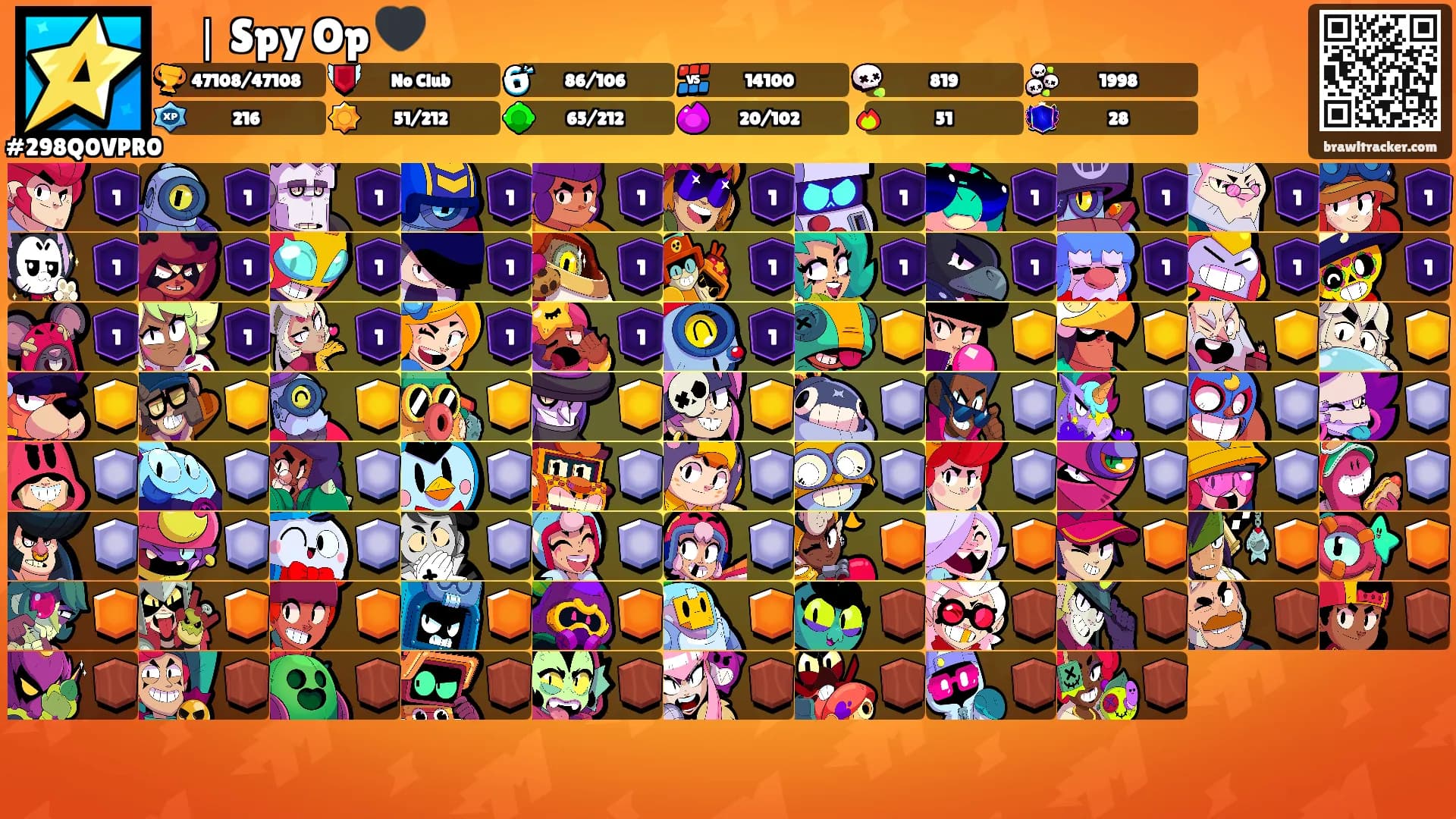 ⻓ ｜Spy Op 🖤's Ranks