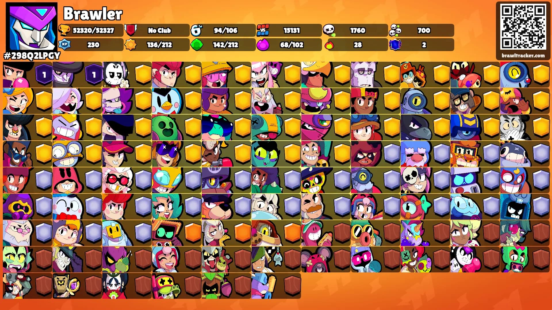 Brawler's Ranks