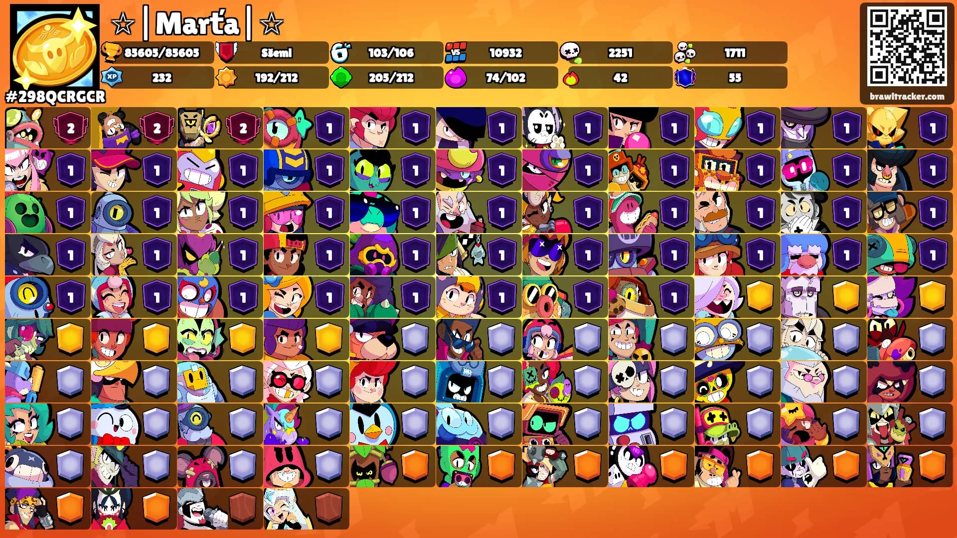 ☆|Marťa|☆'s Ranks
