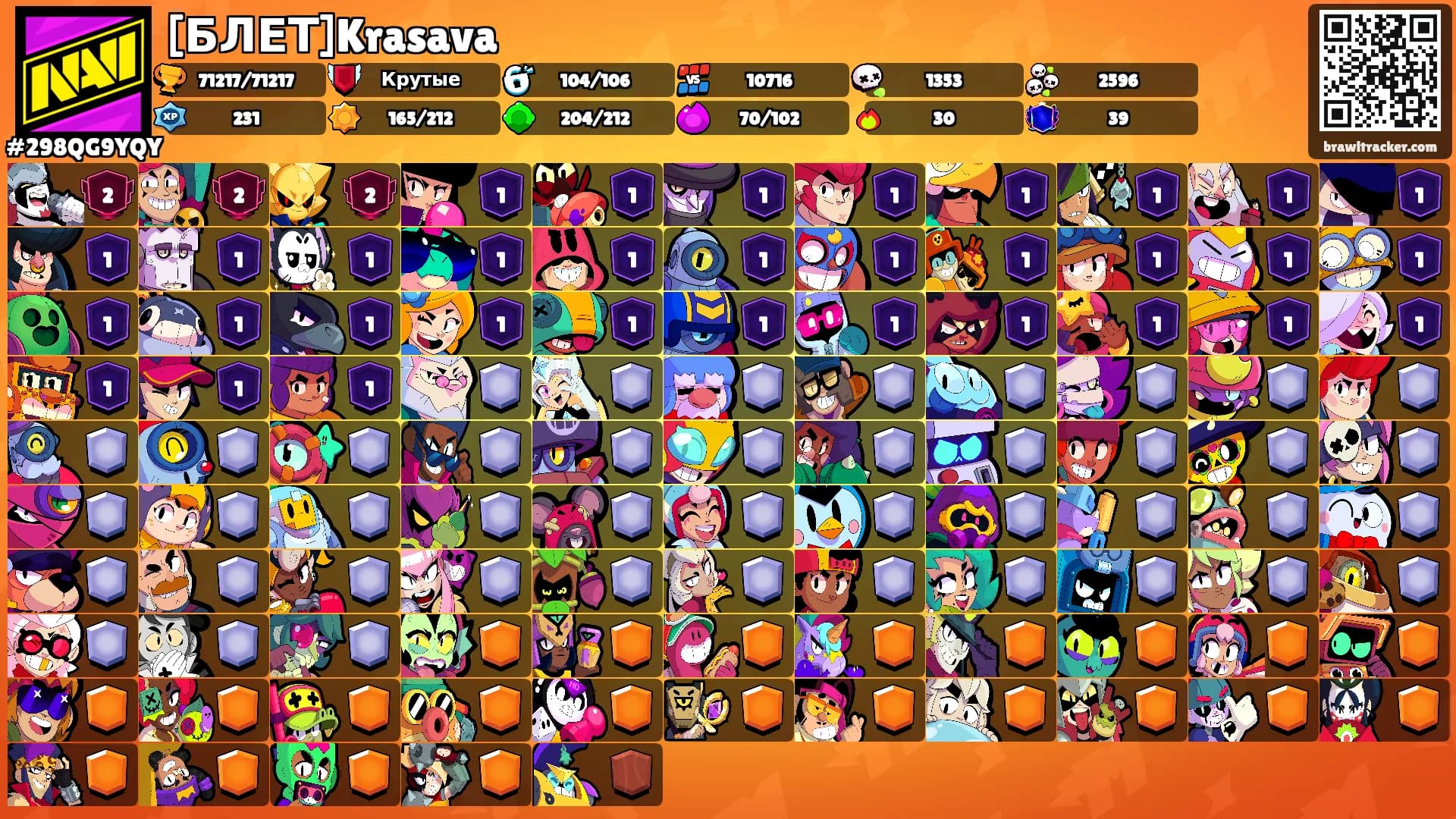 [БЛЕТ]Krasava's Ranks