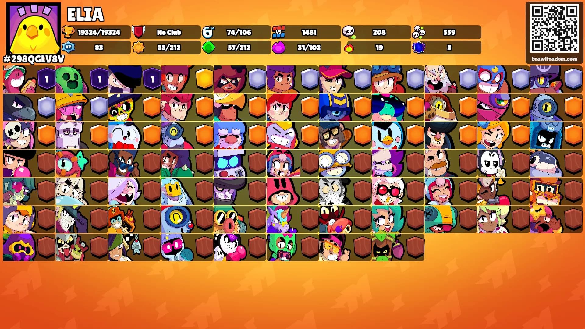 ELIA's Ranks