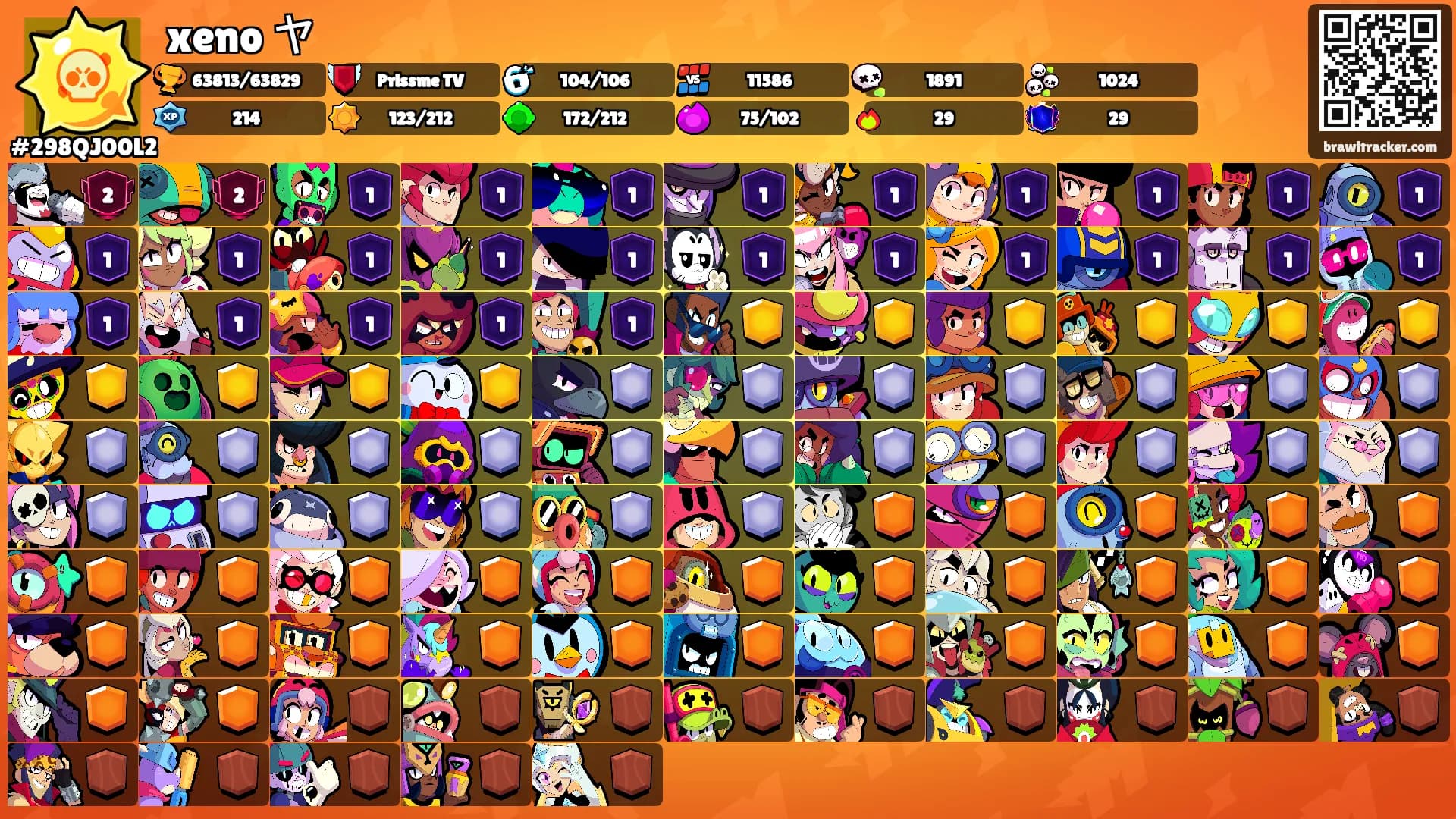 xeno ヤ's Ranks