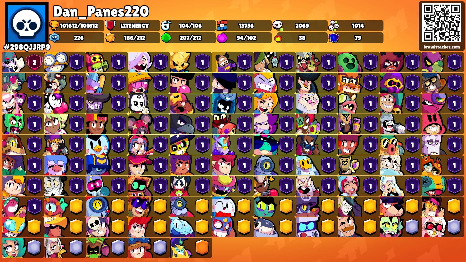 Dan_Panes220's Ranks