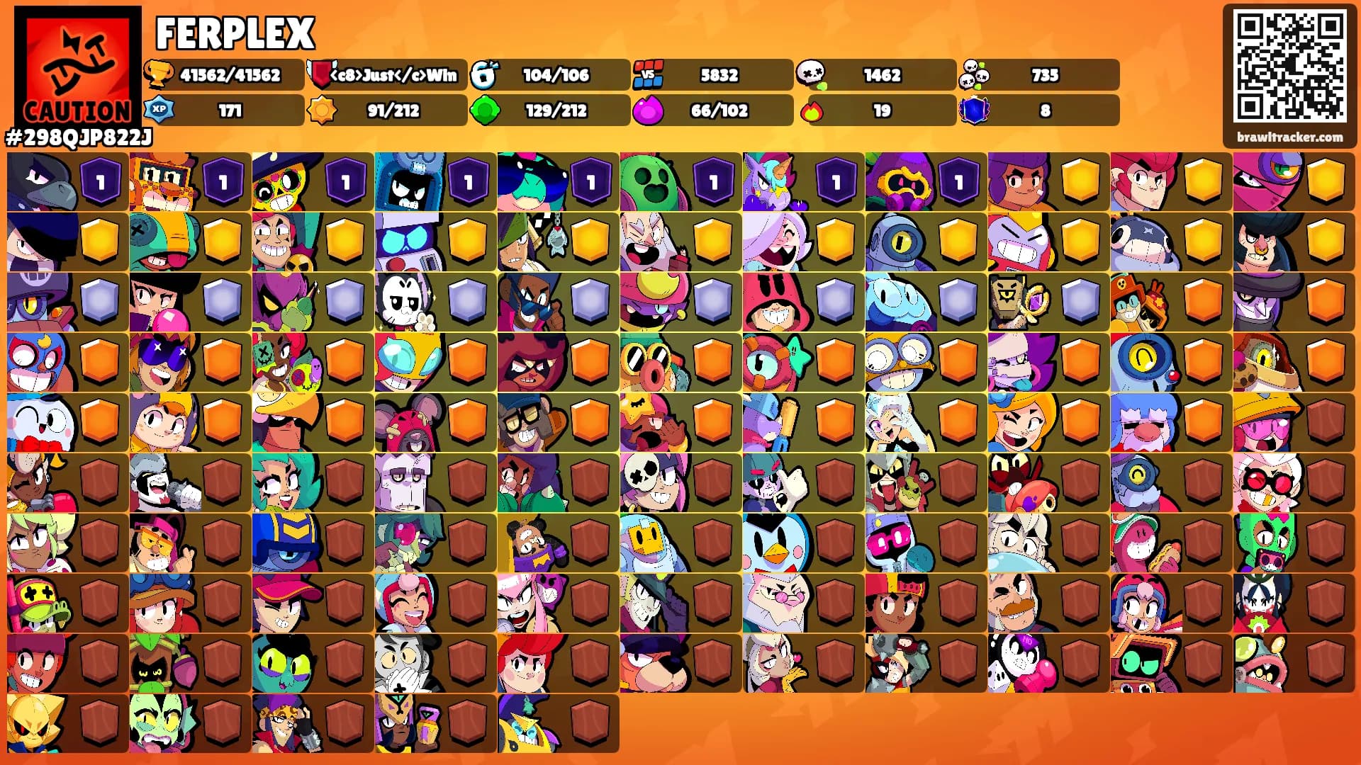 FERPLEX's Ranks